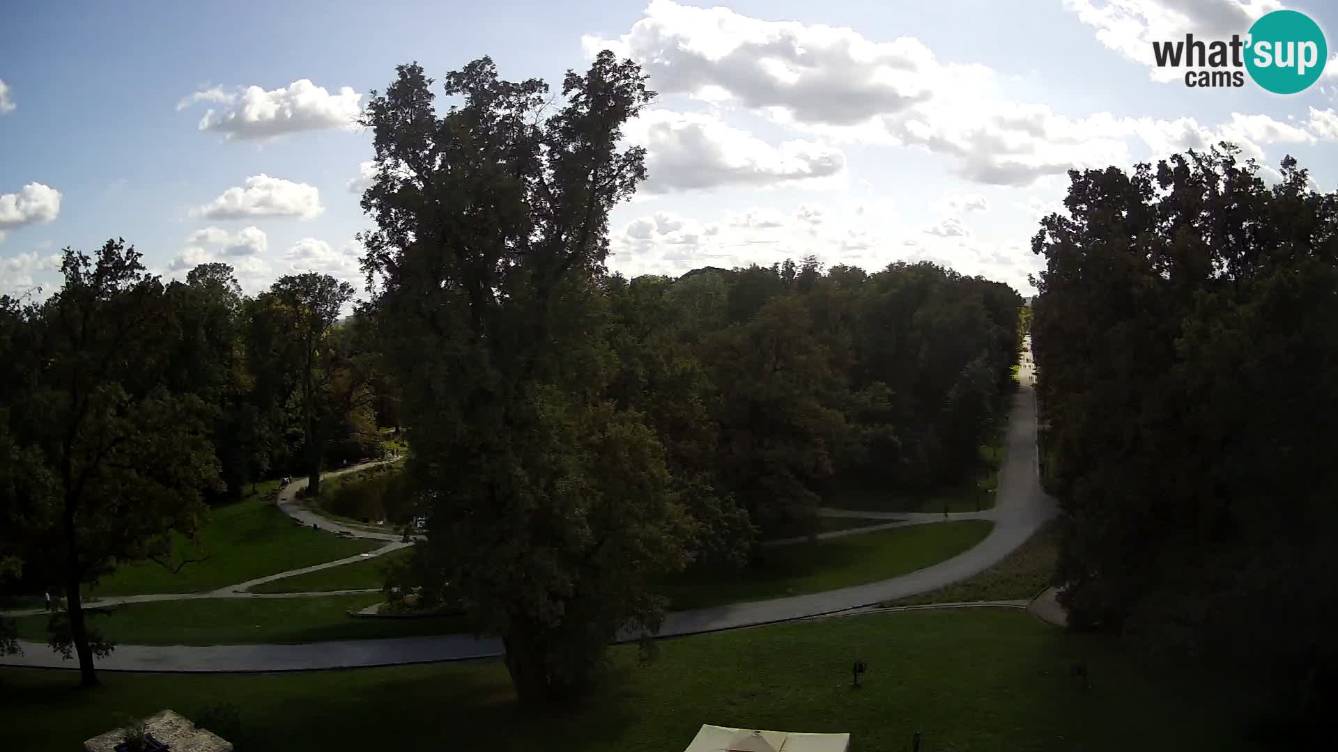 Webcam Maksimir-Park – Zagreb