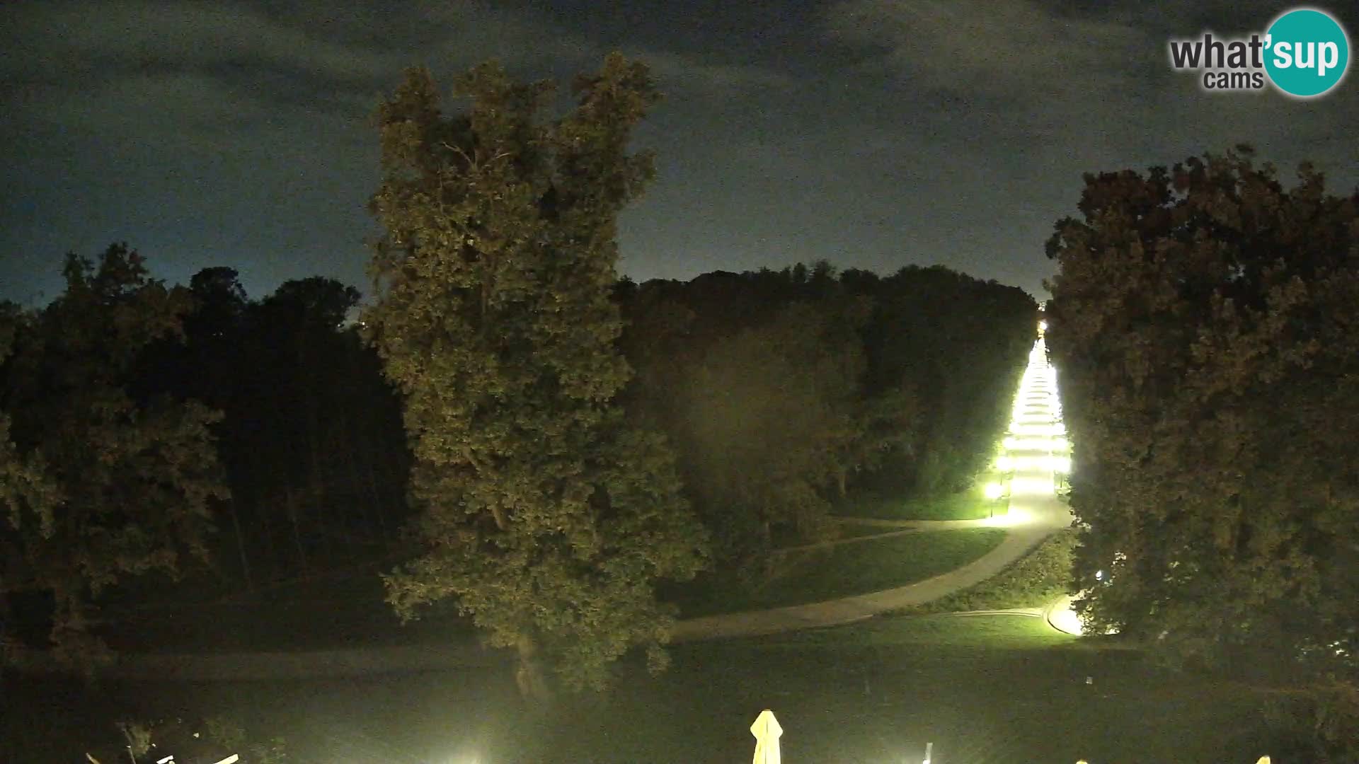 Webcam parque Maksimir – Zagreb