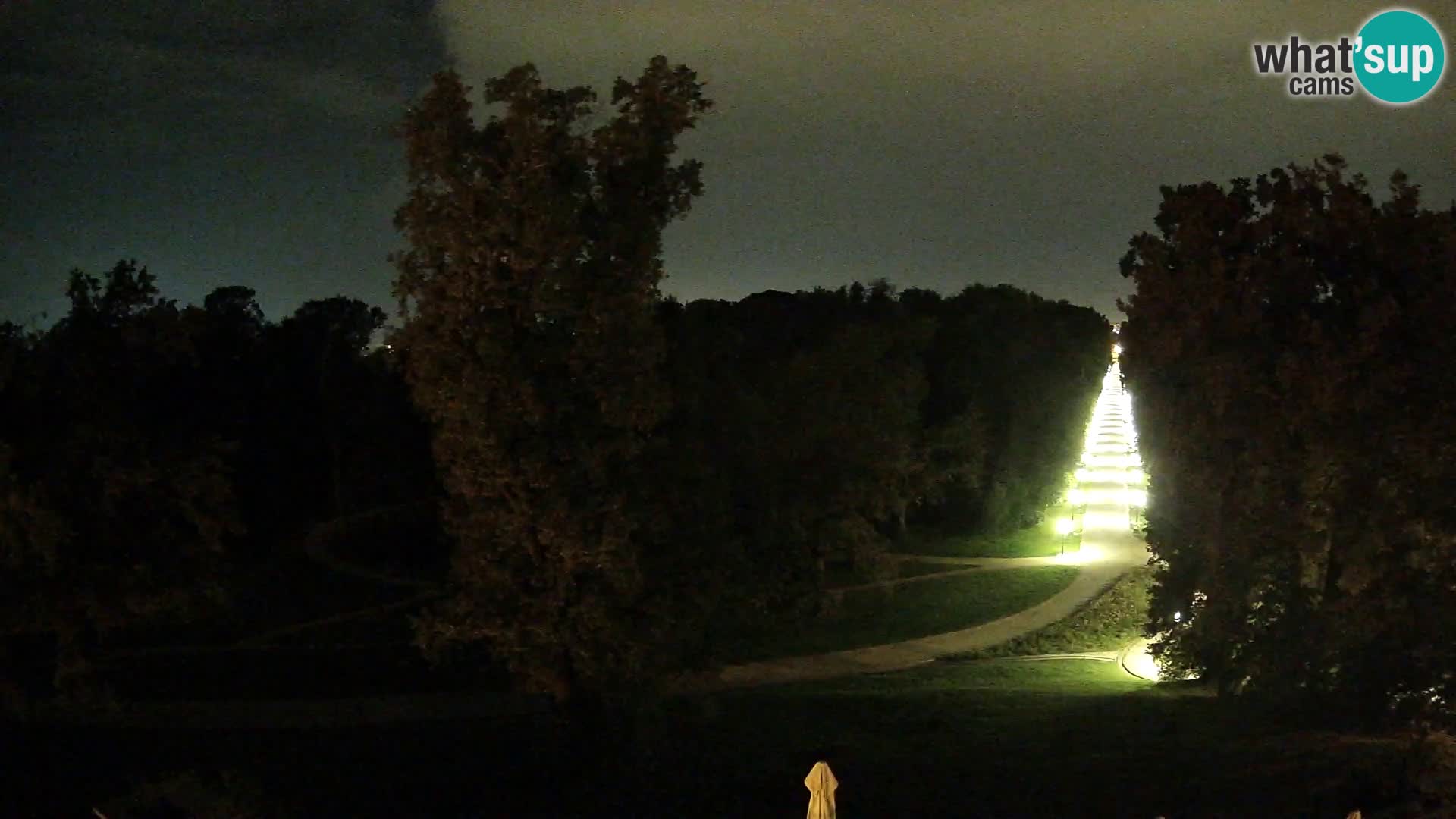 Webcam Maksimir-Park – Zagreb