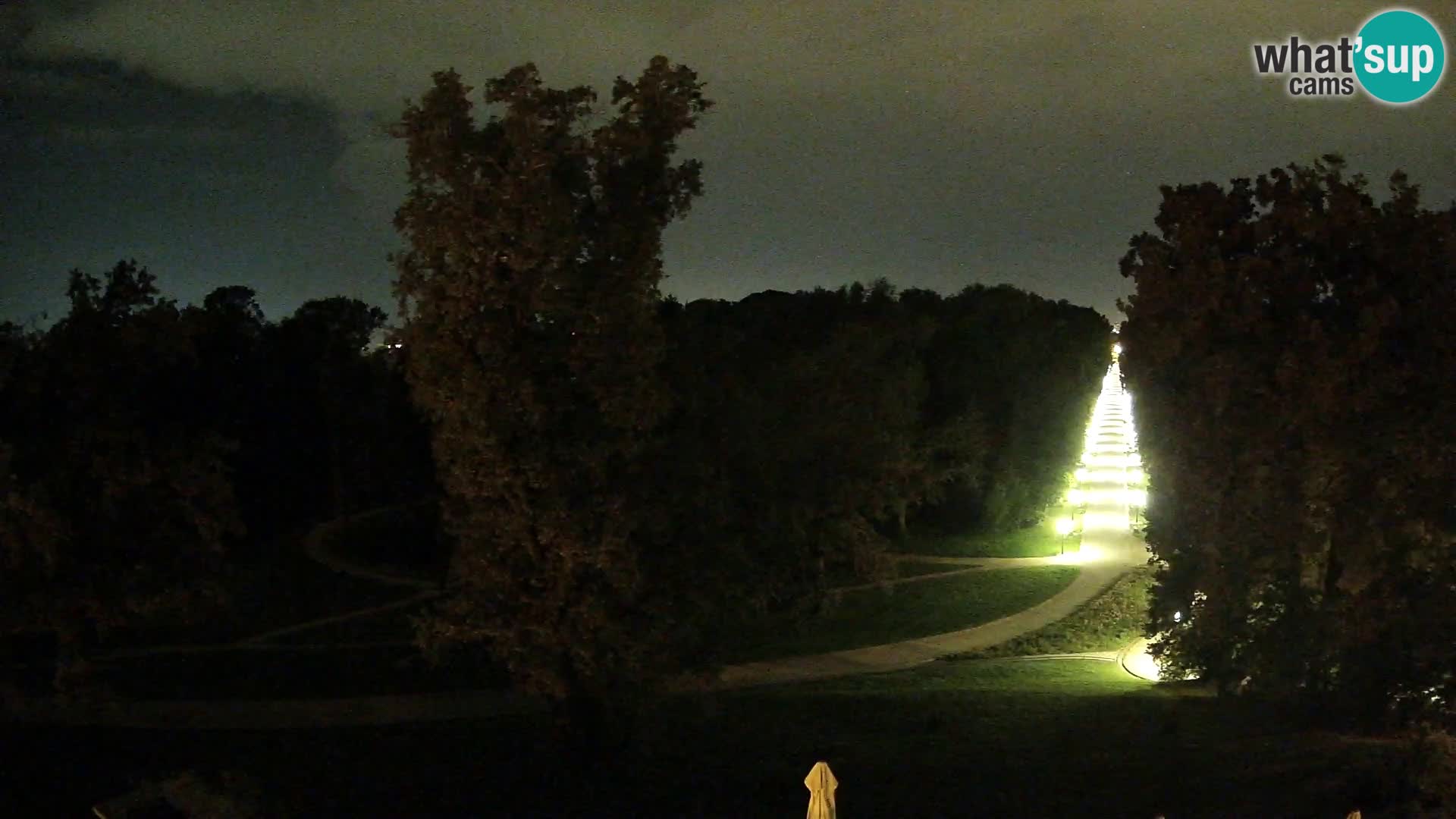 Webcam Maksimir-Park – Zagreb