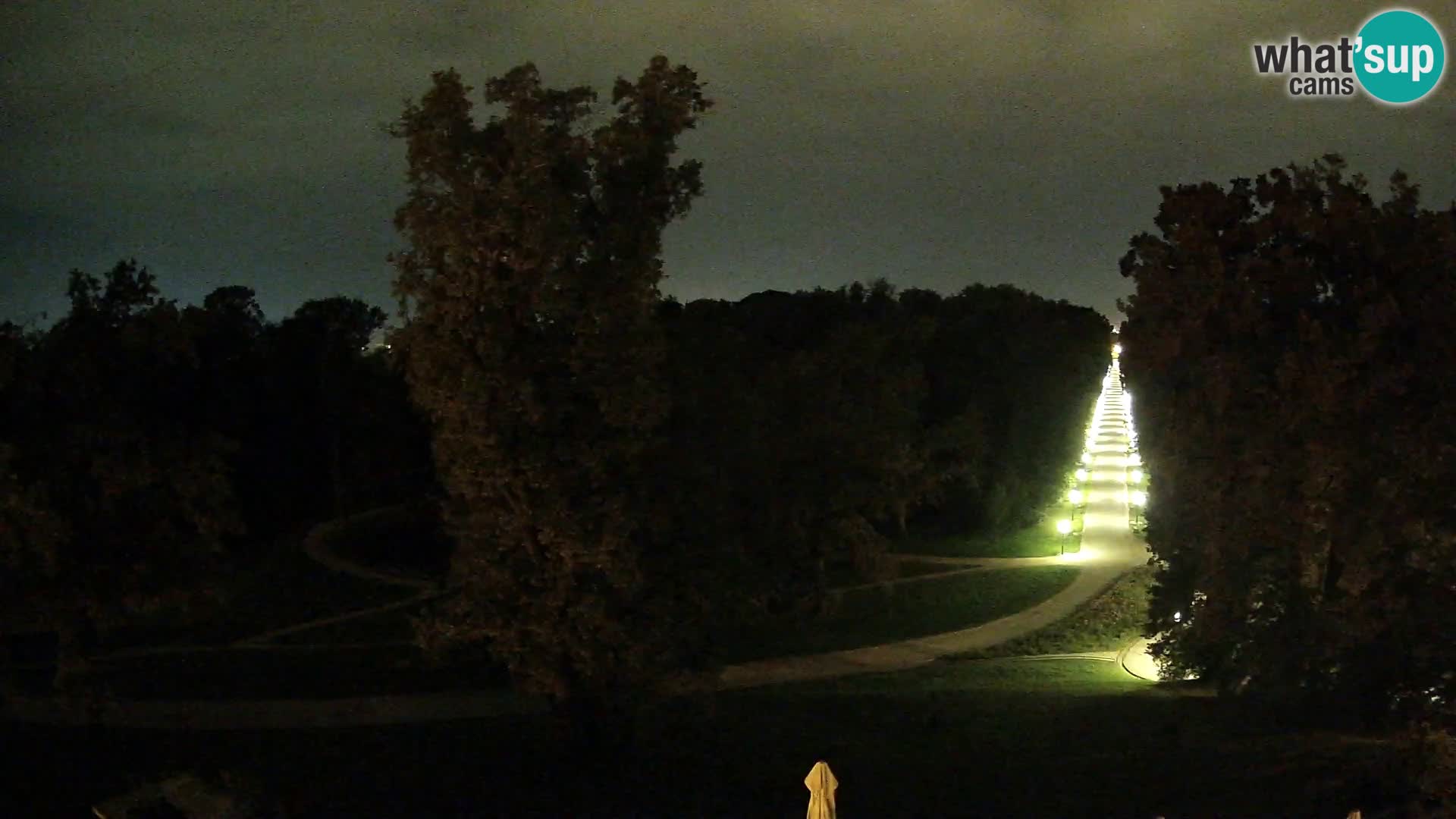 Webсam Parc Maksimir – Zagreb