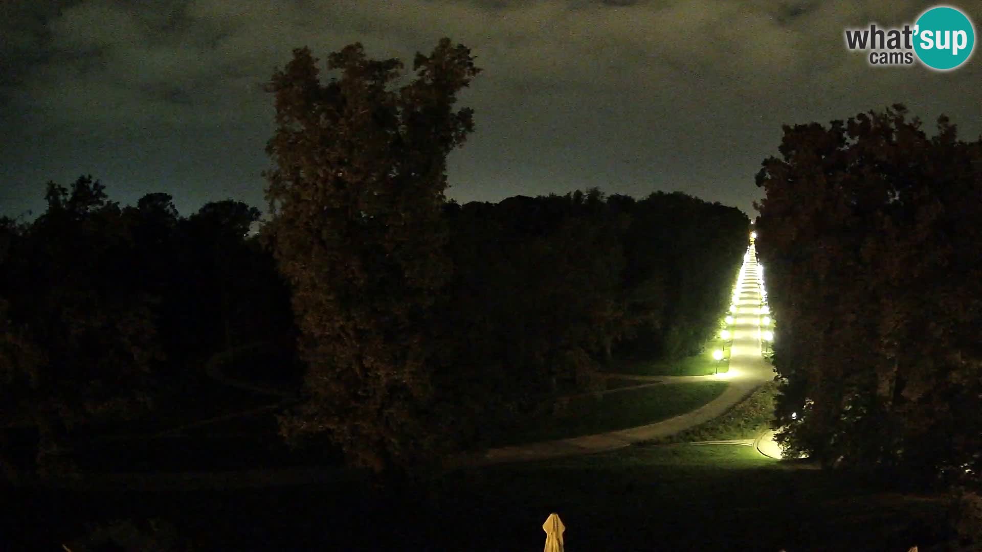 Webсam Parc Maksimir – Zagreb
