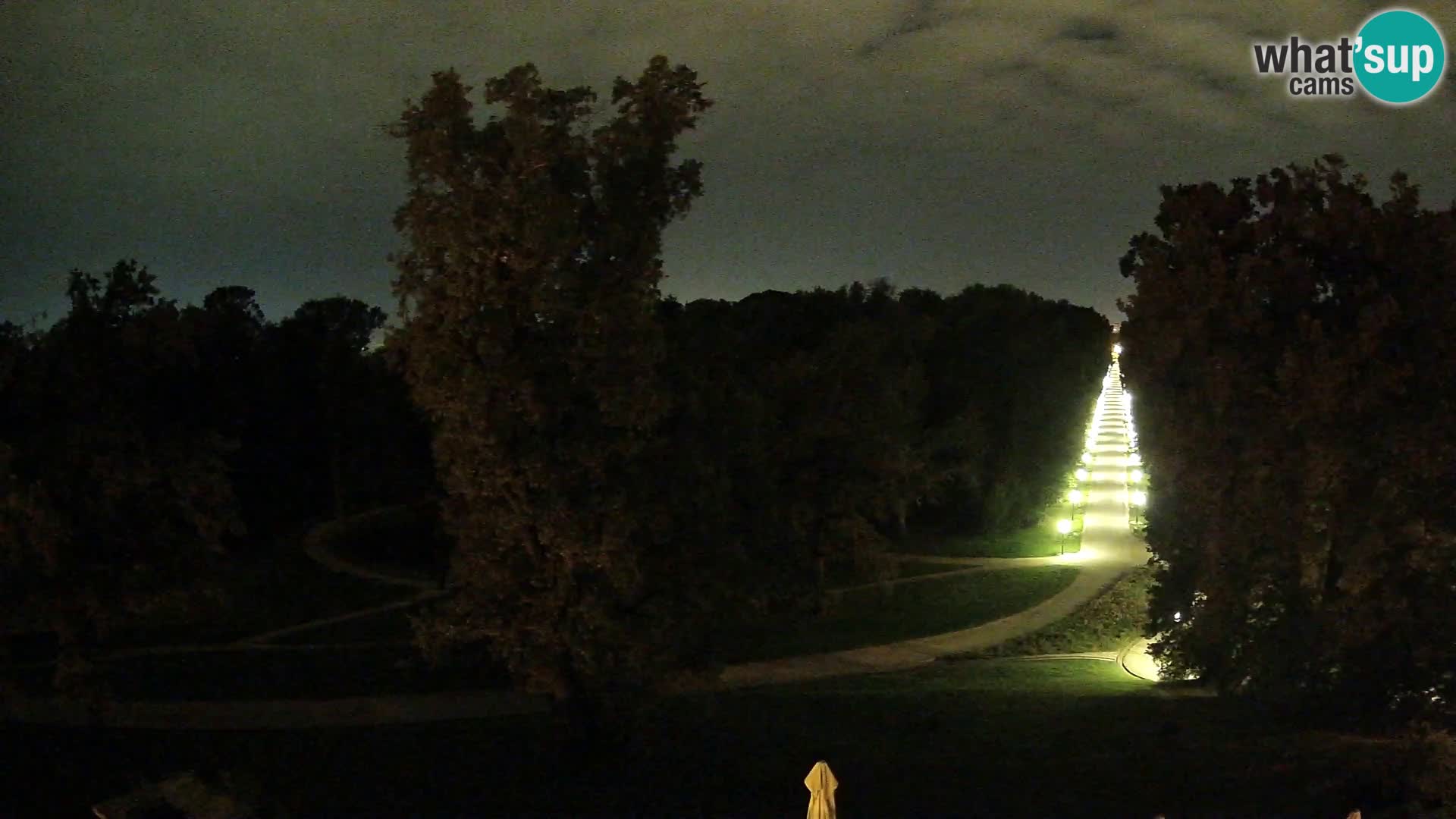 Spletna kamera park Maksimir – Zagreb