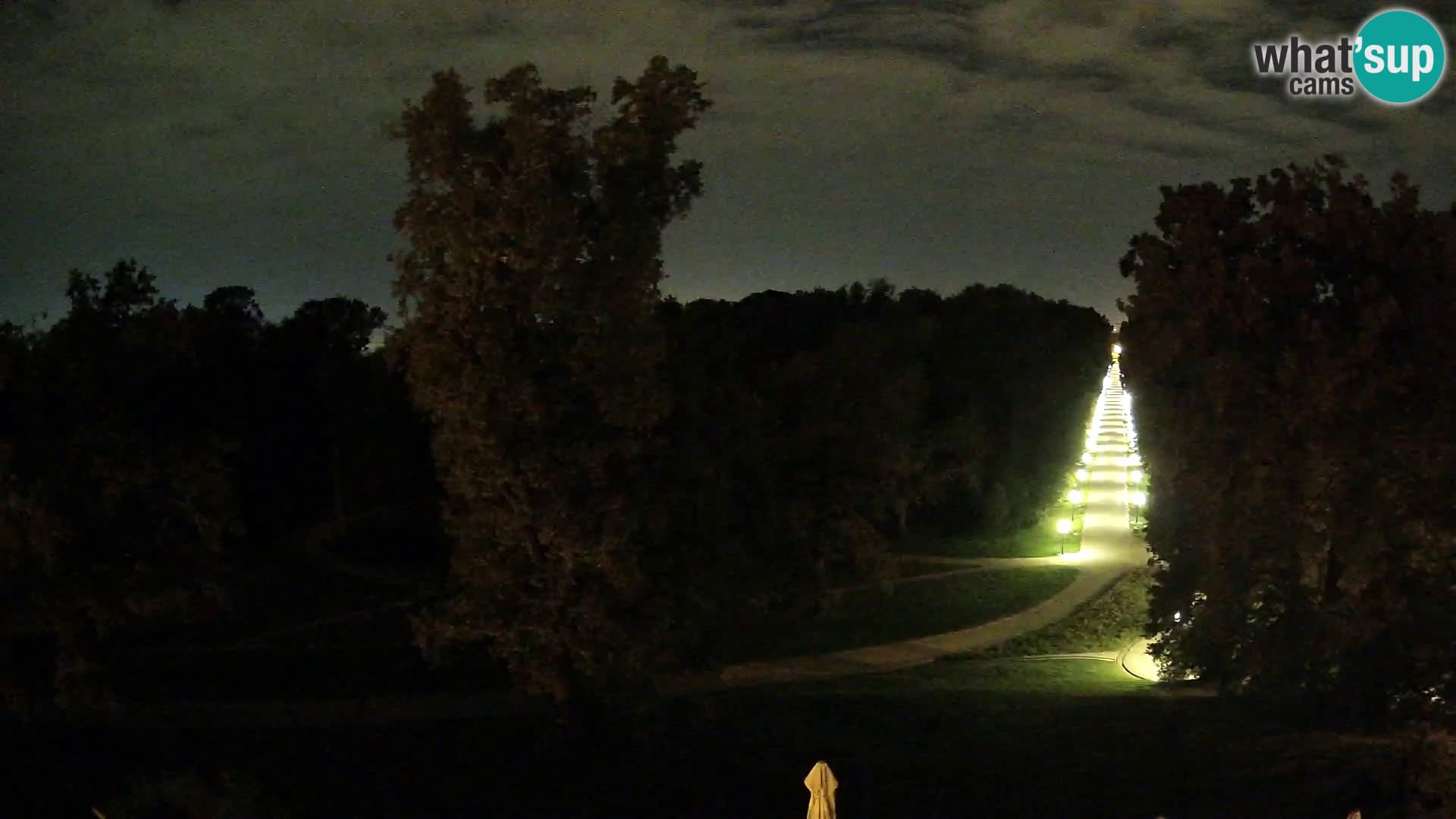 Webcam Maksimir park – Zagreb