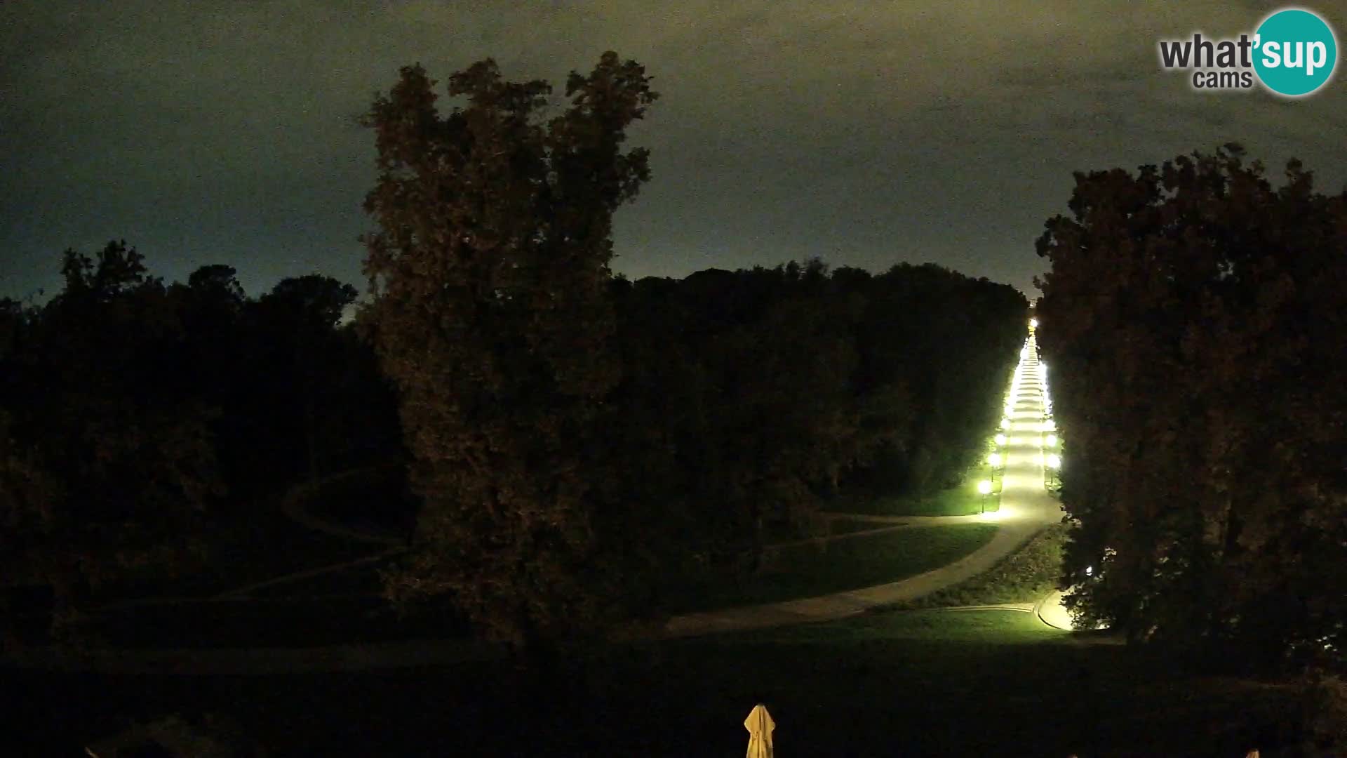 Webcam parque Maksimir – Zagreb