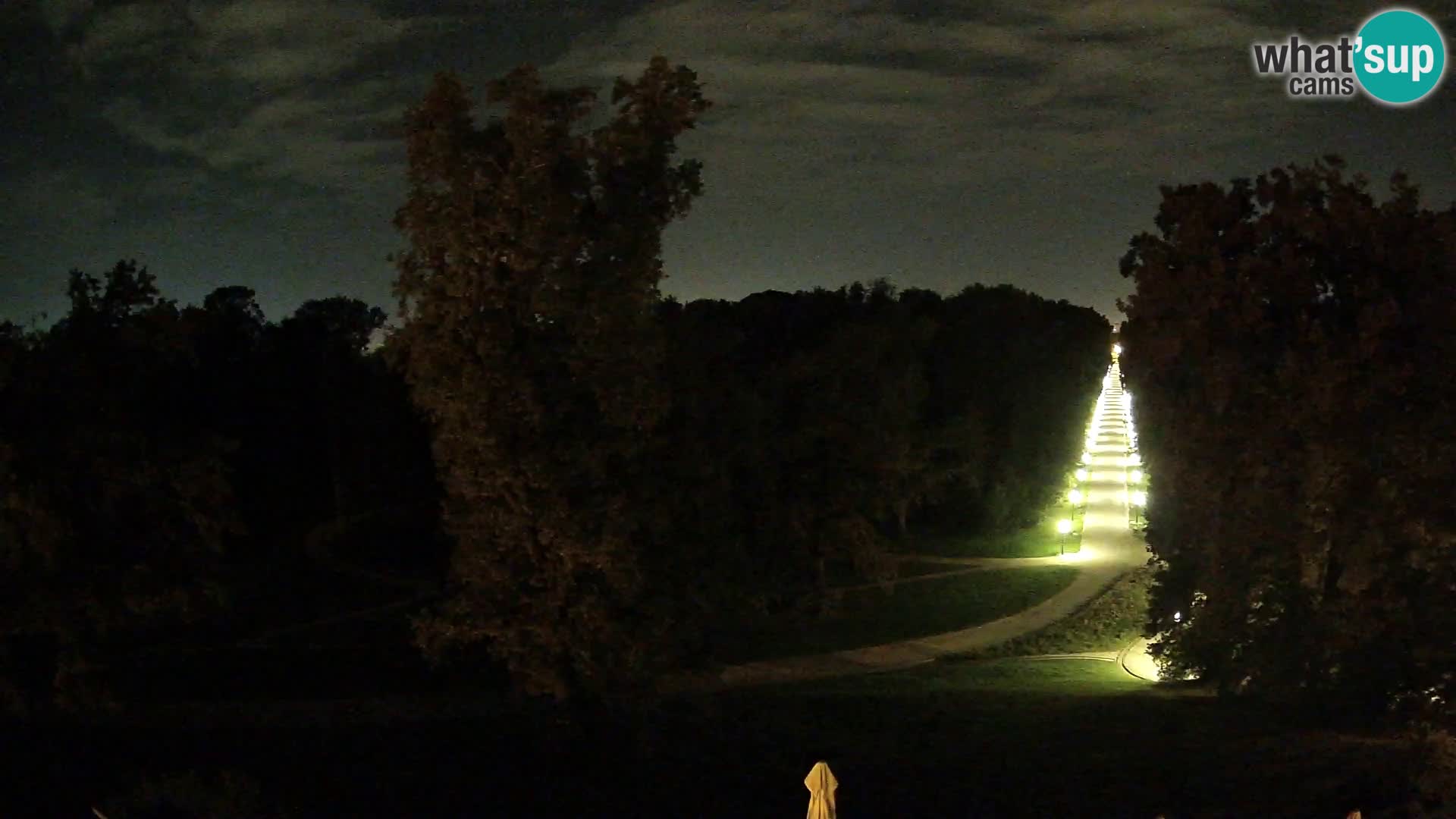 Webcam parko Maksimir – Zagabria