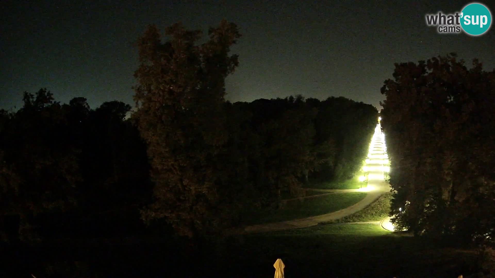 Webcam Maksimir-Park – Zagreb