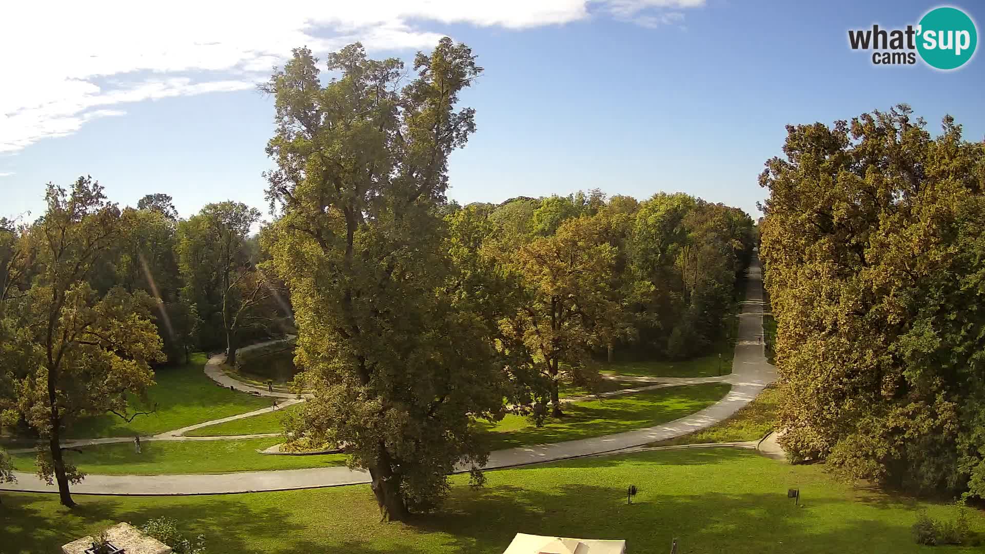 Webcam parque Maksimir – Zagreb