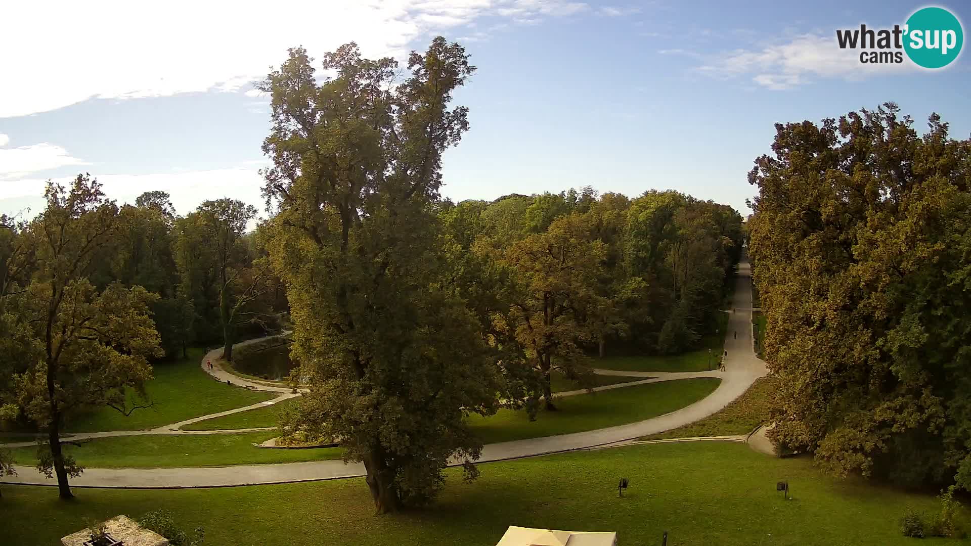 Webcam Maksimir park – Zagreb