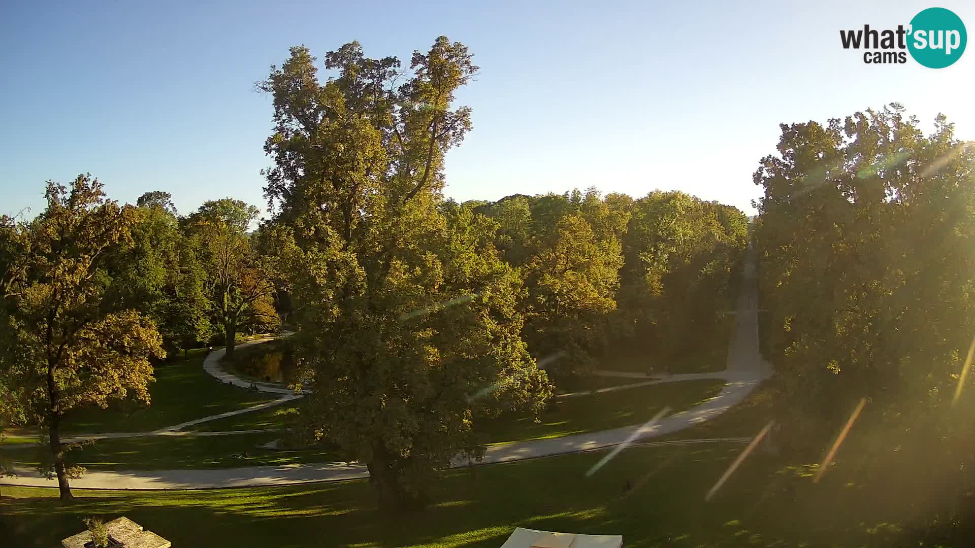 Spletna kamera park Maksimir – Zagreb