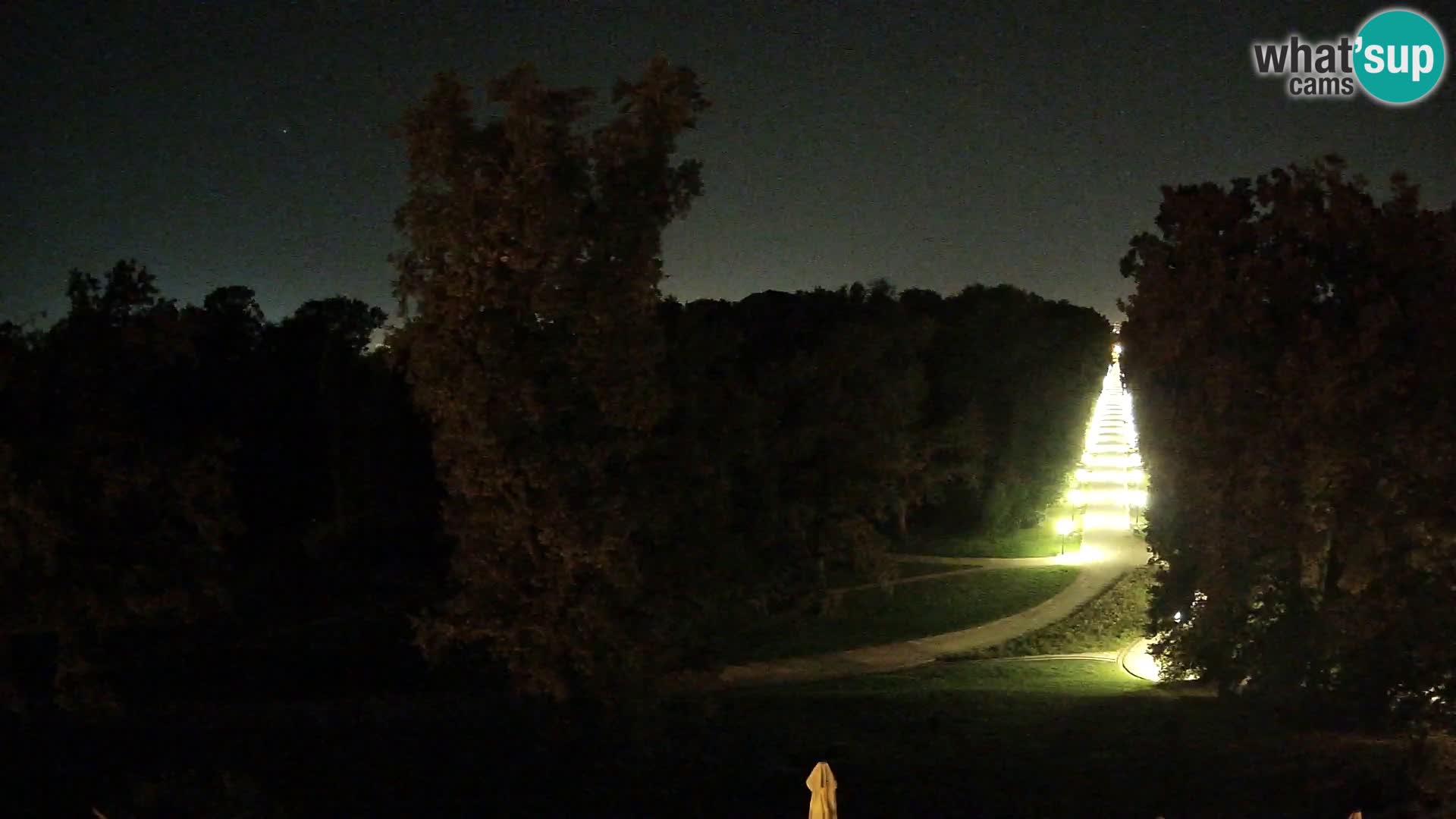 Spletna kamera park Maksimir – Zagreb