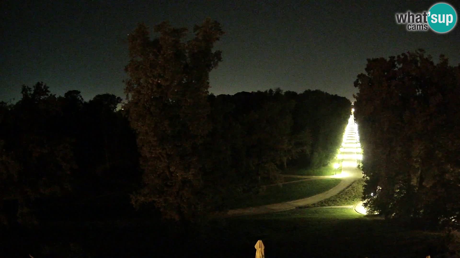 Web kamera park Maksimir – Zagreb