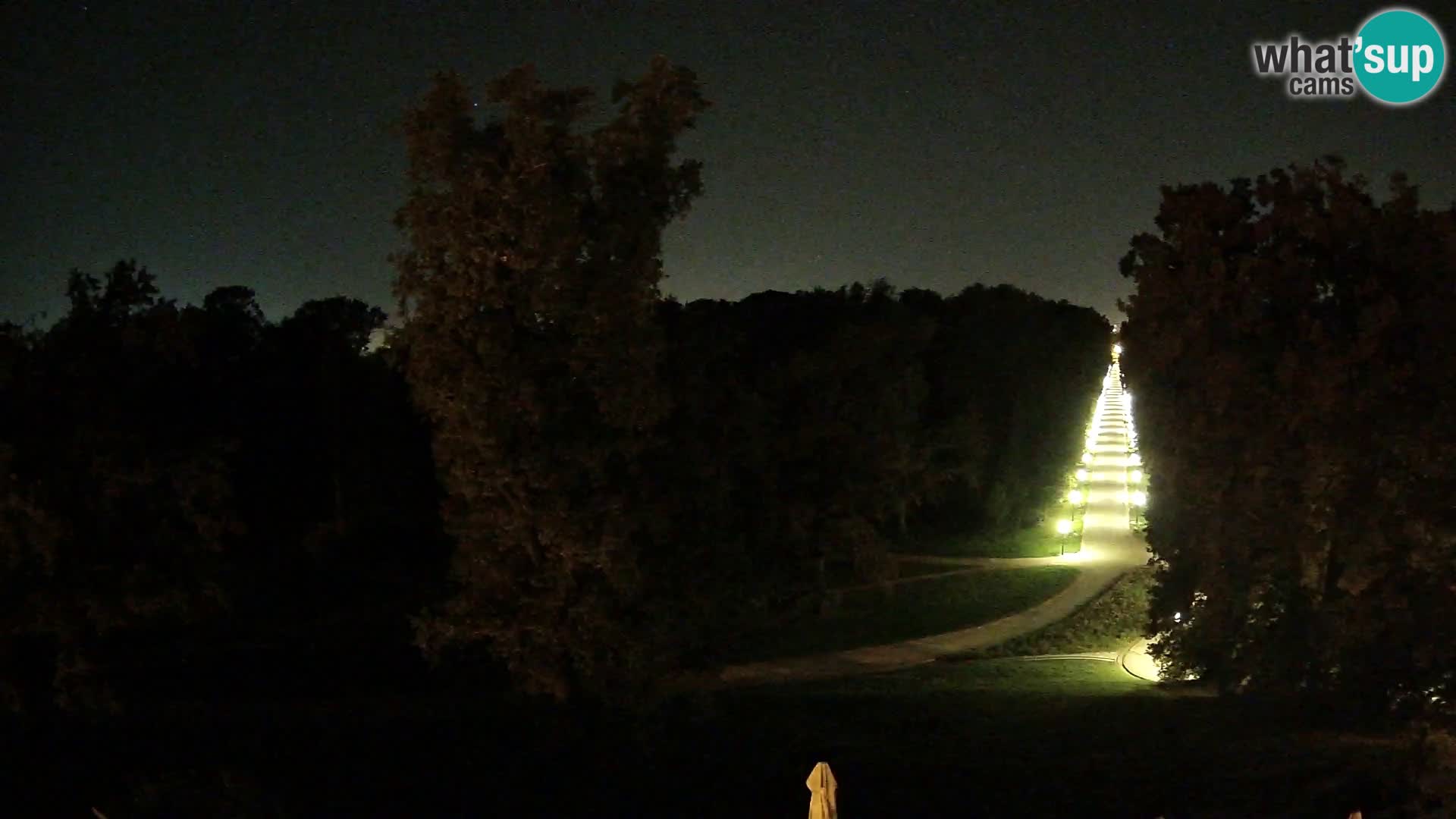 Webcam parque Maksimir – Zagreb