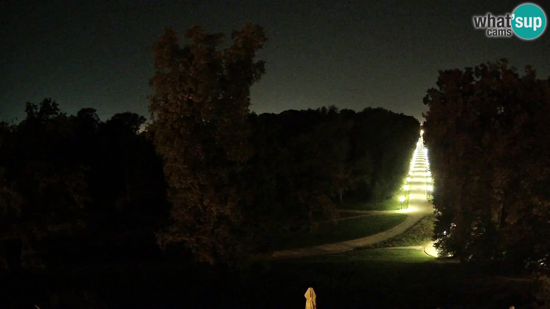 Spletna kamera park Maksimir – Zagreb