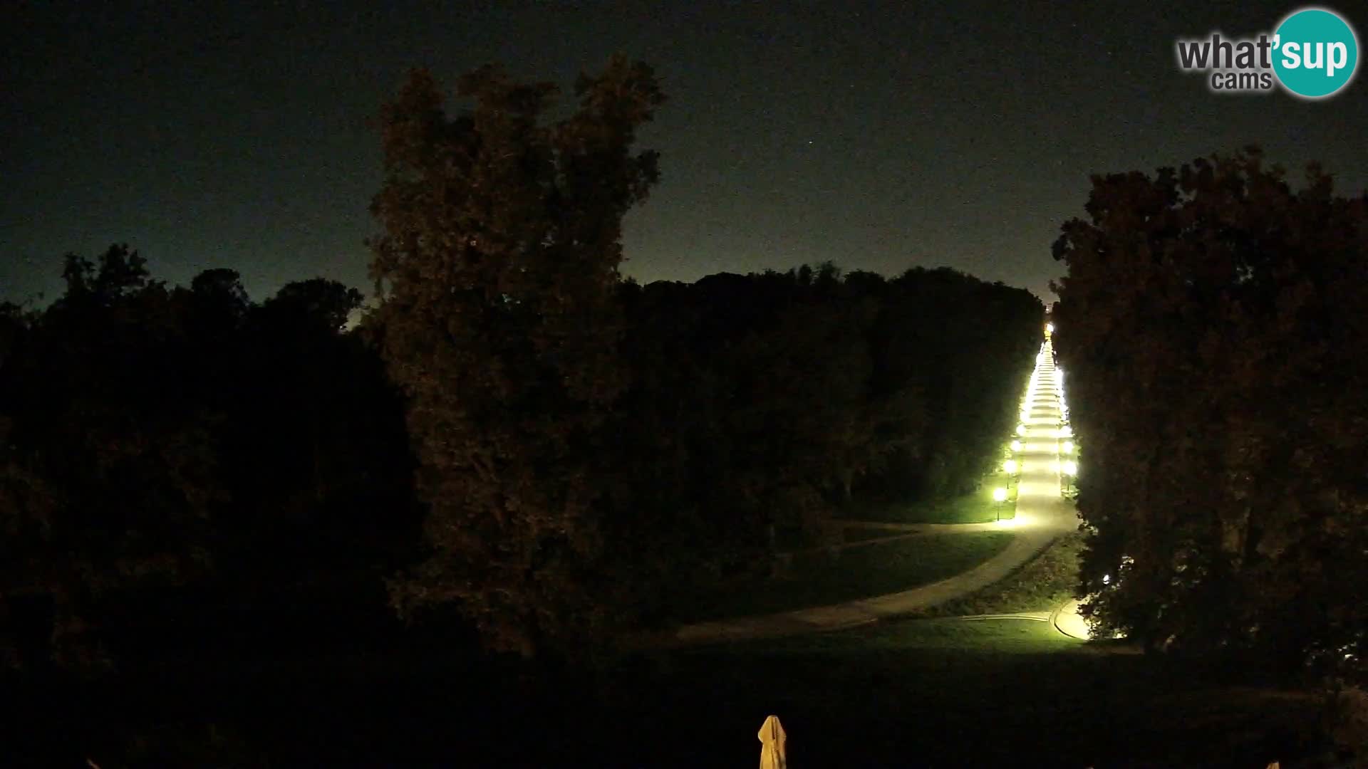 Spletna kamera park Maksimir – Zagreb