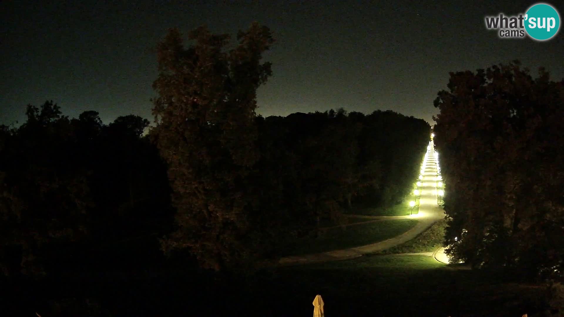 Webcam parko Maksimir – Zagabria