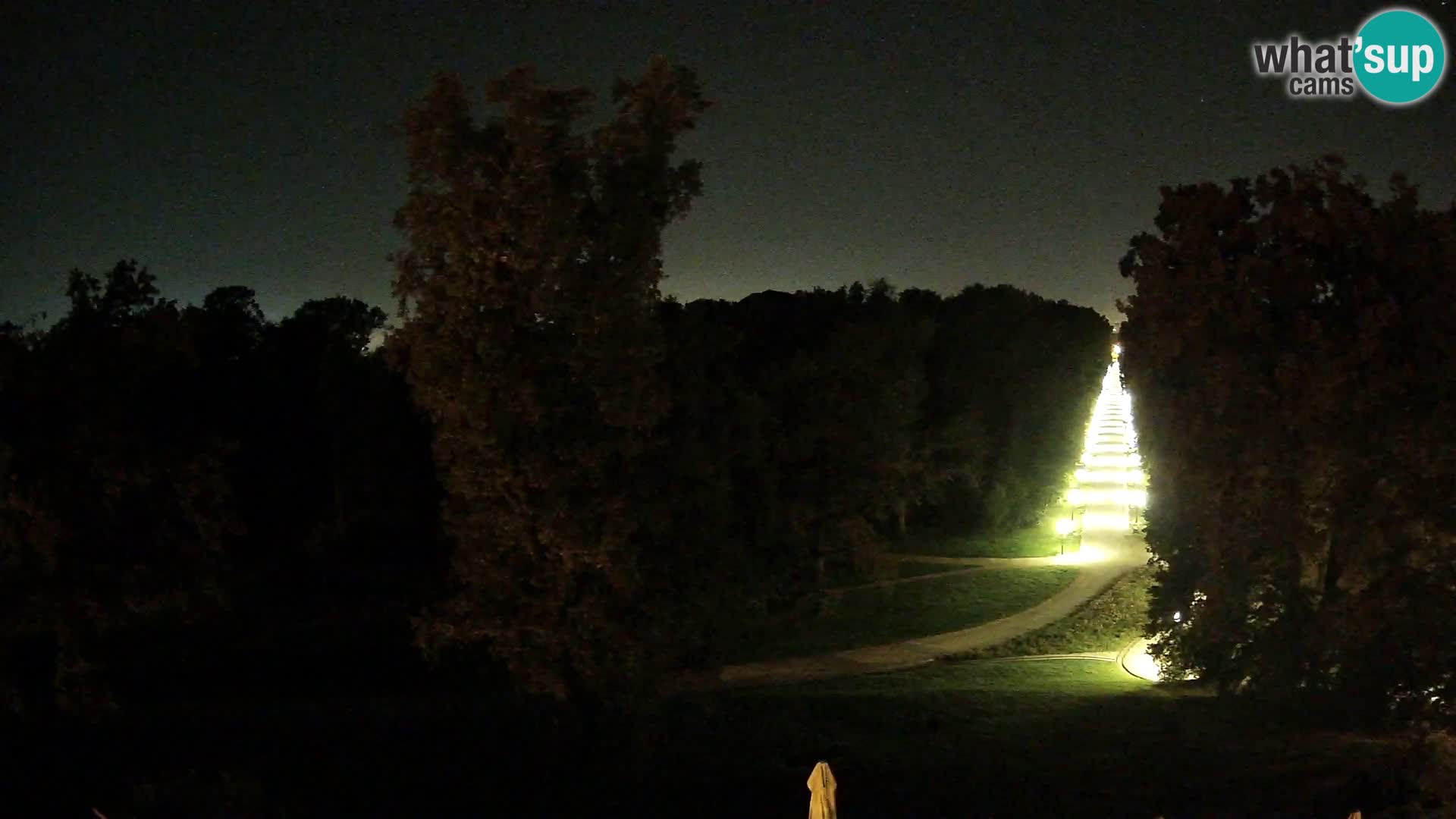 Spletna kamera park Maksimir – Zagreb