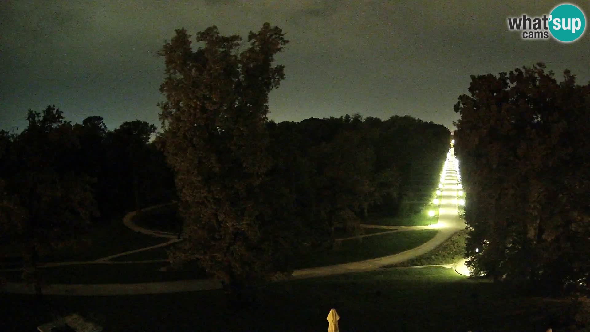 Webcam parko Maksimir – Zagabria