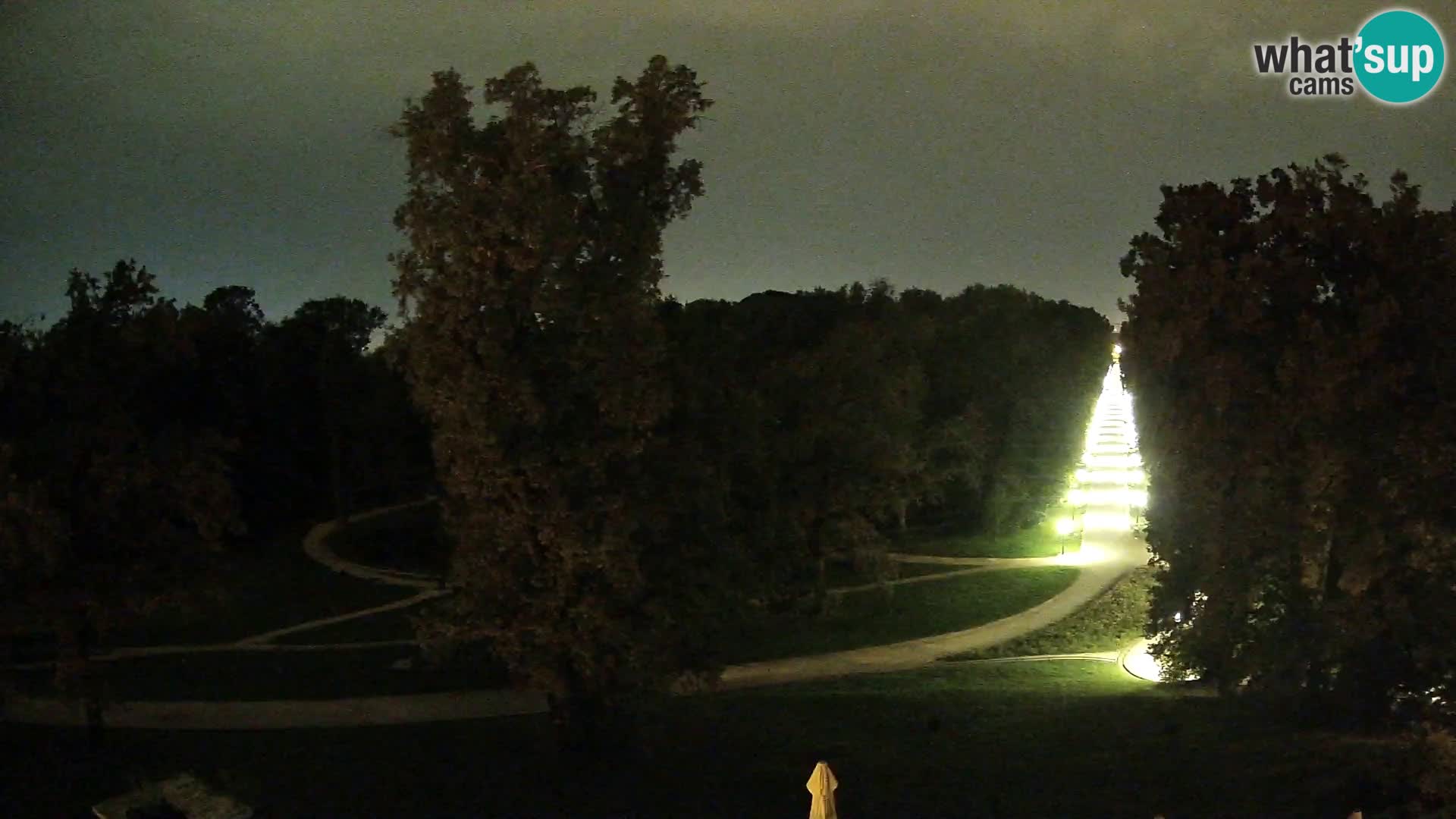 Webcam parko Maksimir – Zagabria