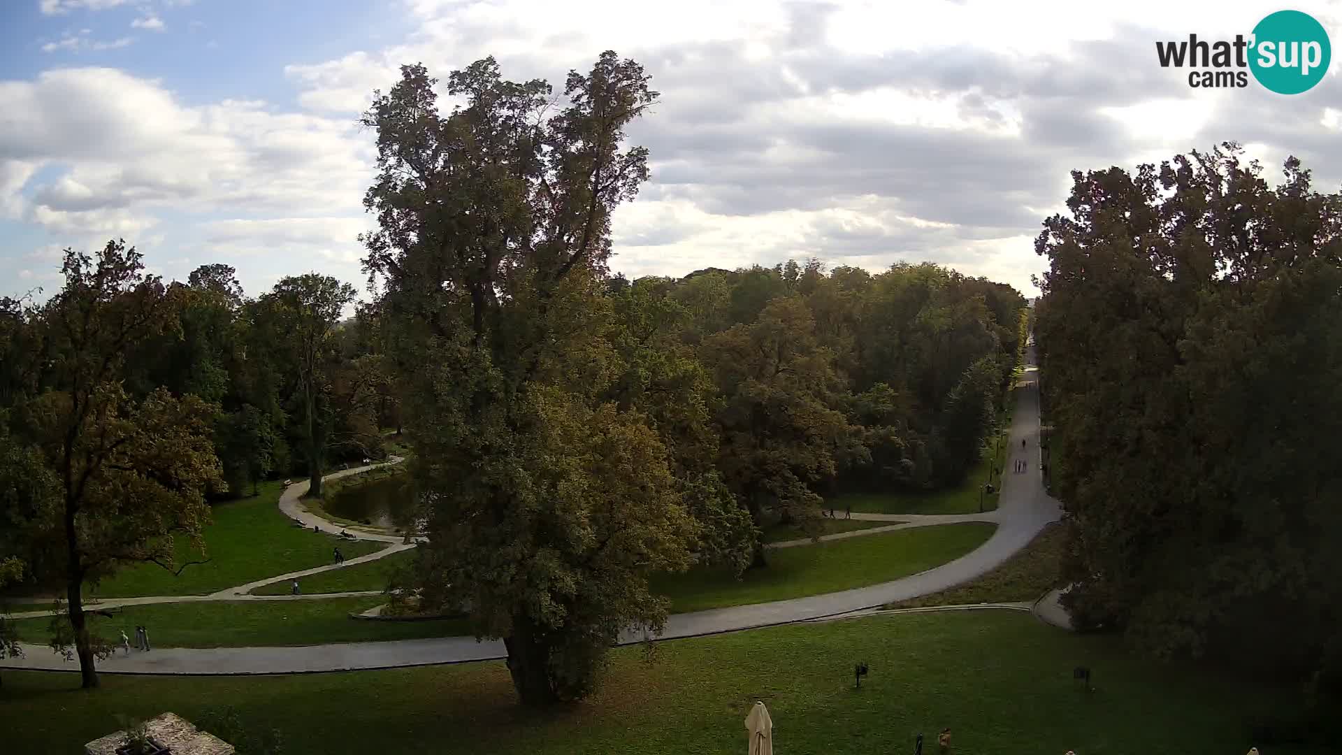 Webcam Maksimir park – Zagreb