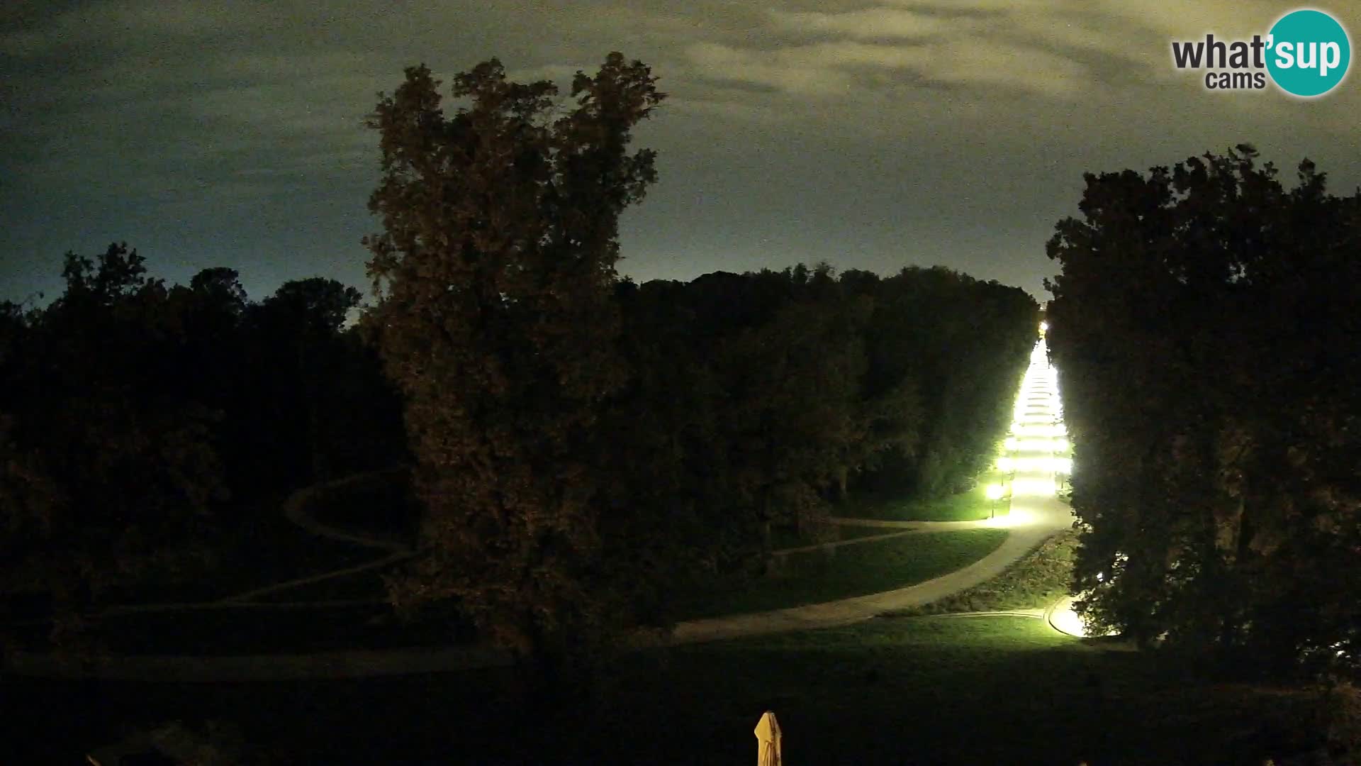 Webcam Maksimir park – Zagreb