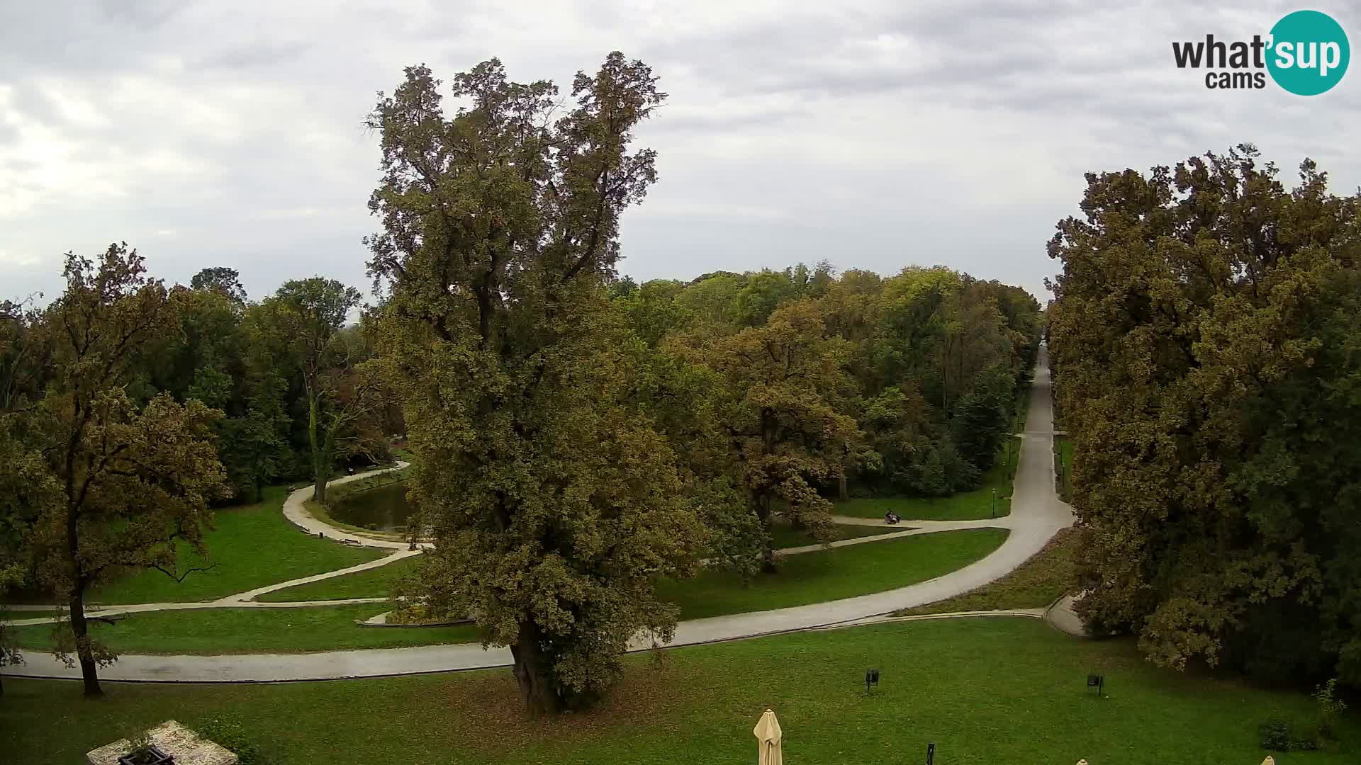 Webcam Maksimir-Park – Zagreb
