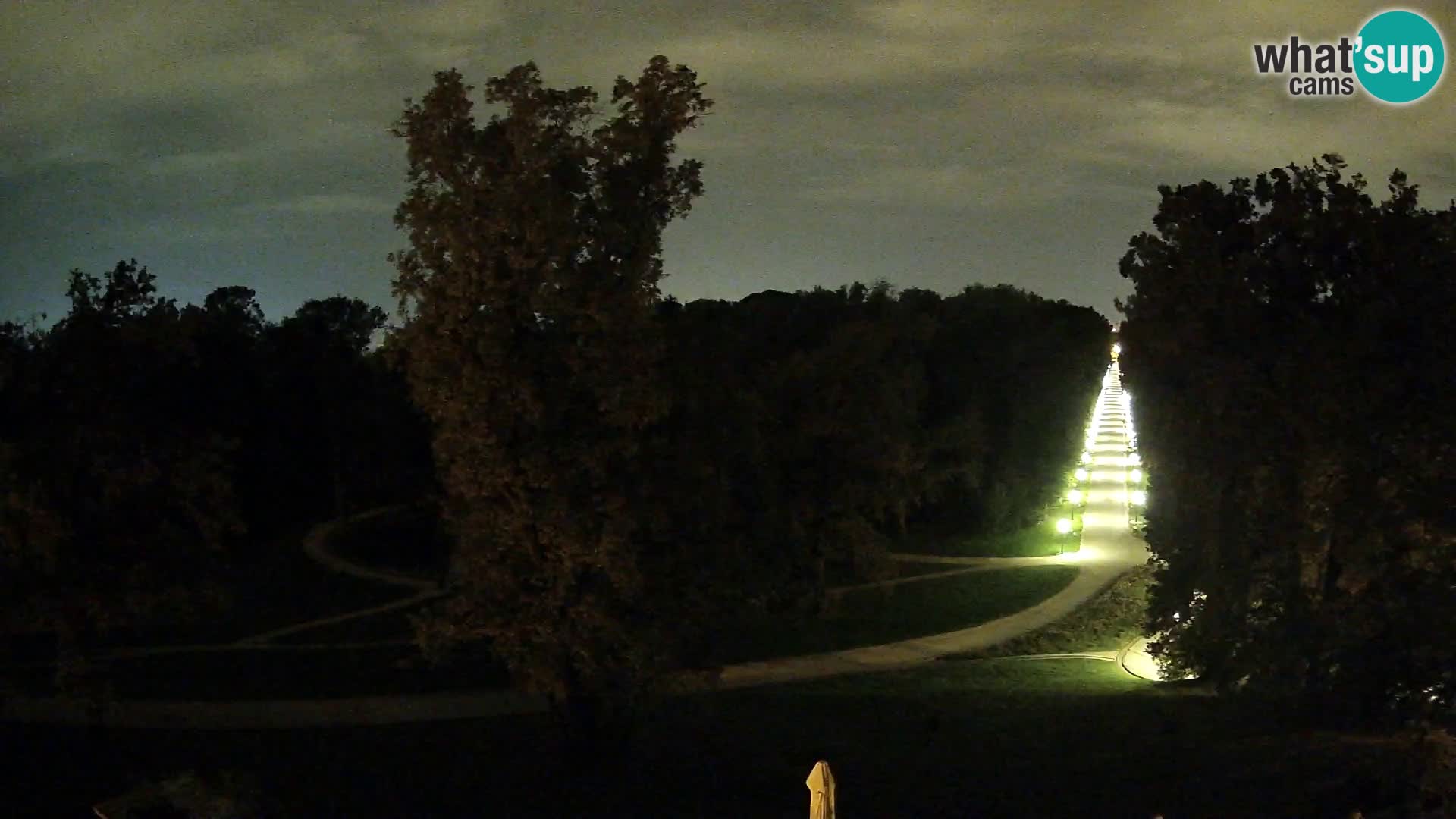 Webcam Maksimir park – Zagreb