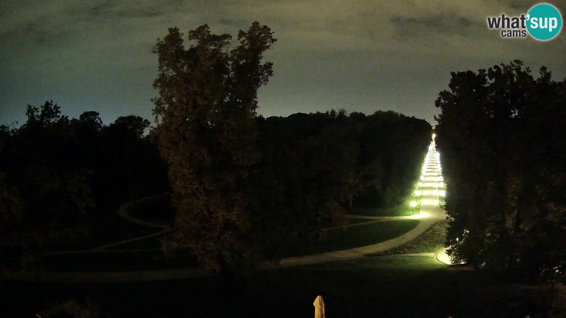 Webcam Maksimir park – Zagreb