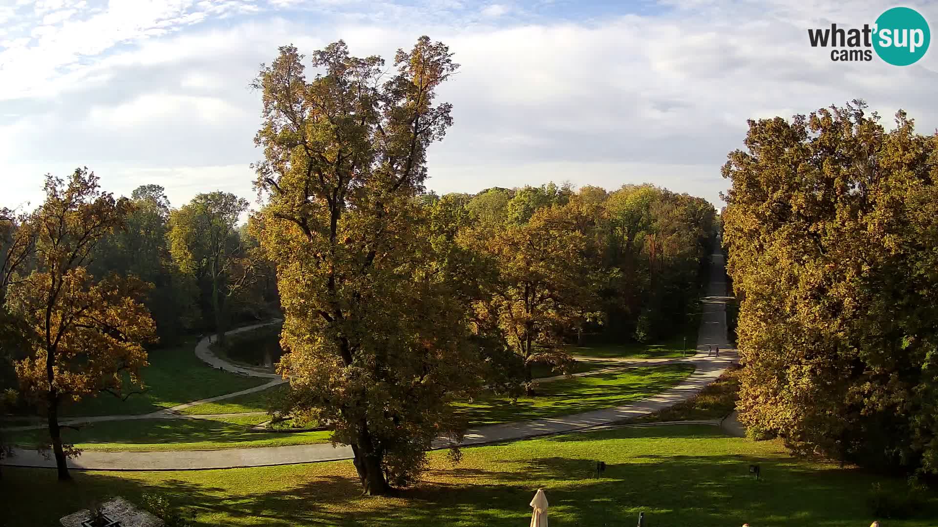 Webcam Maksimir park – Zagreb