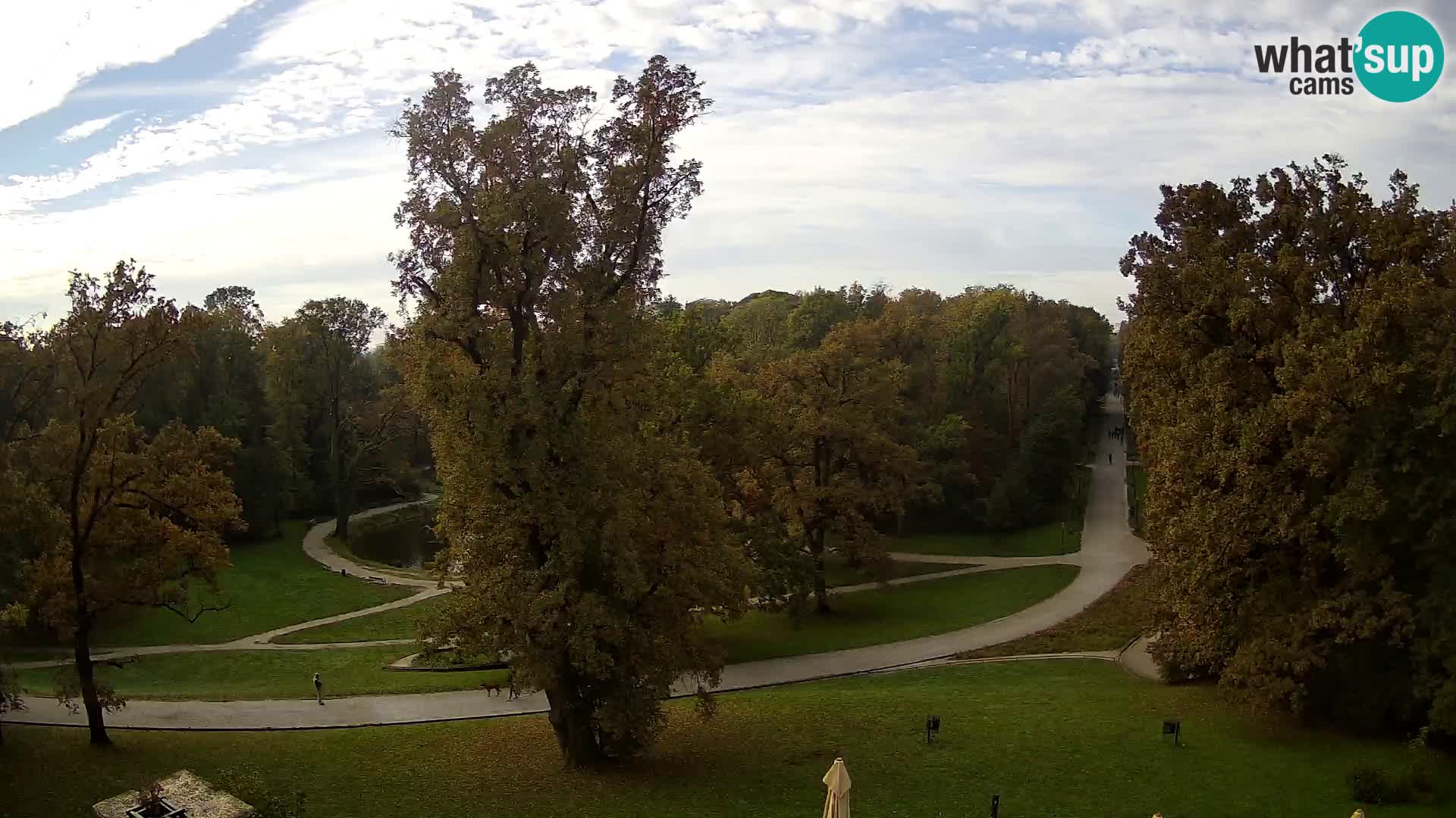 Webcam Maksimir-Park – Zagreb