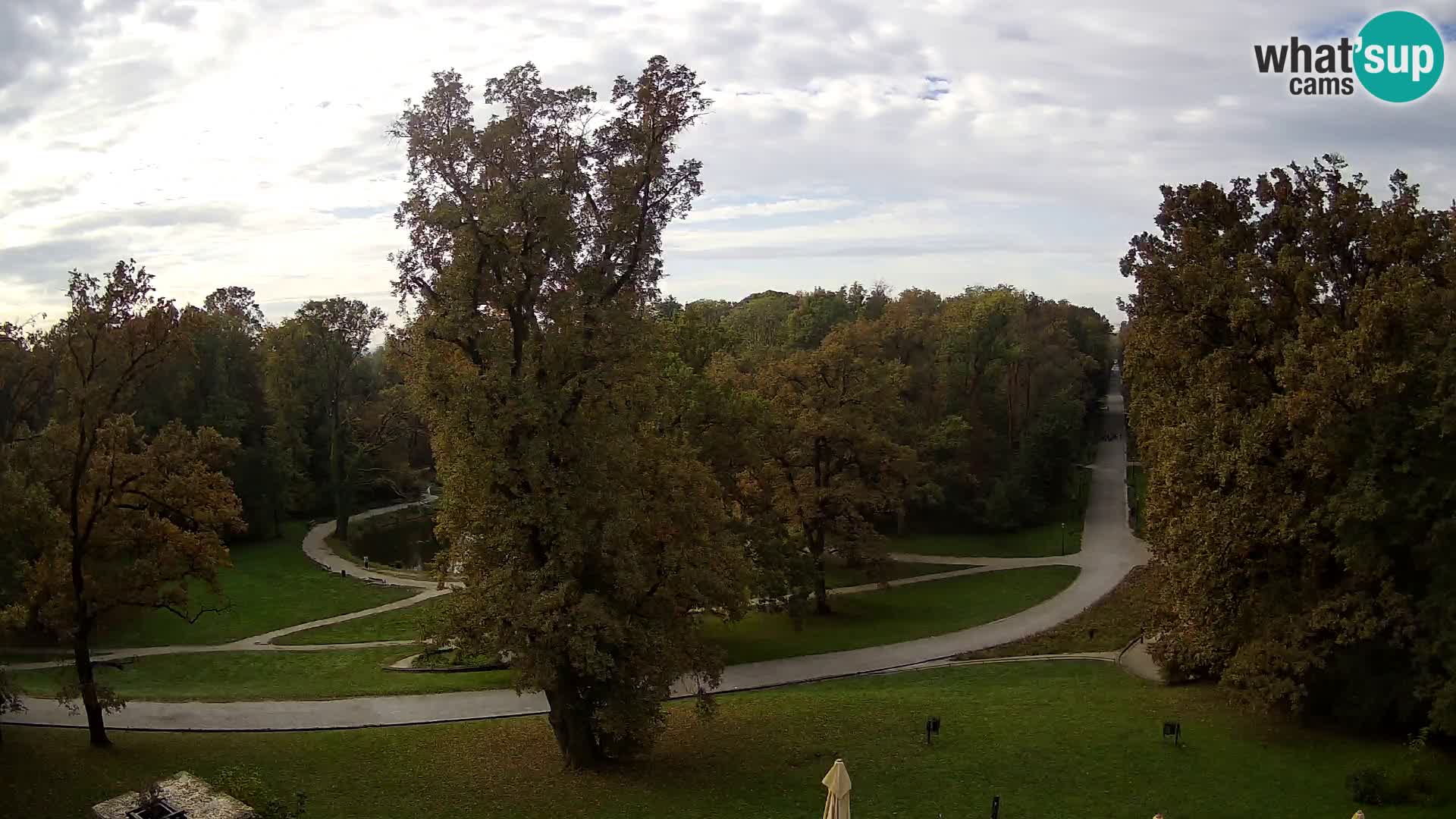 Webcam parque Maksimir – Zagreb