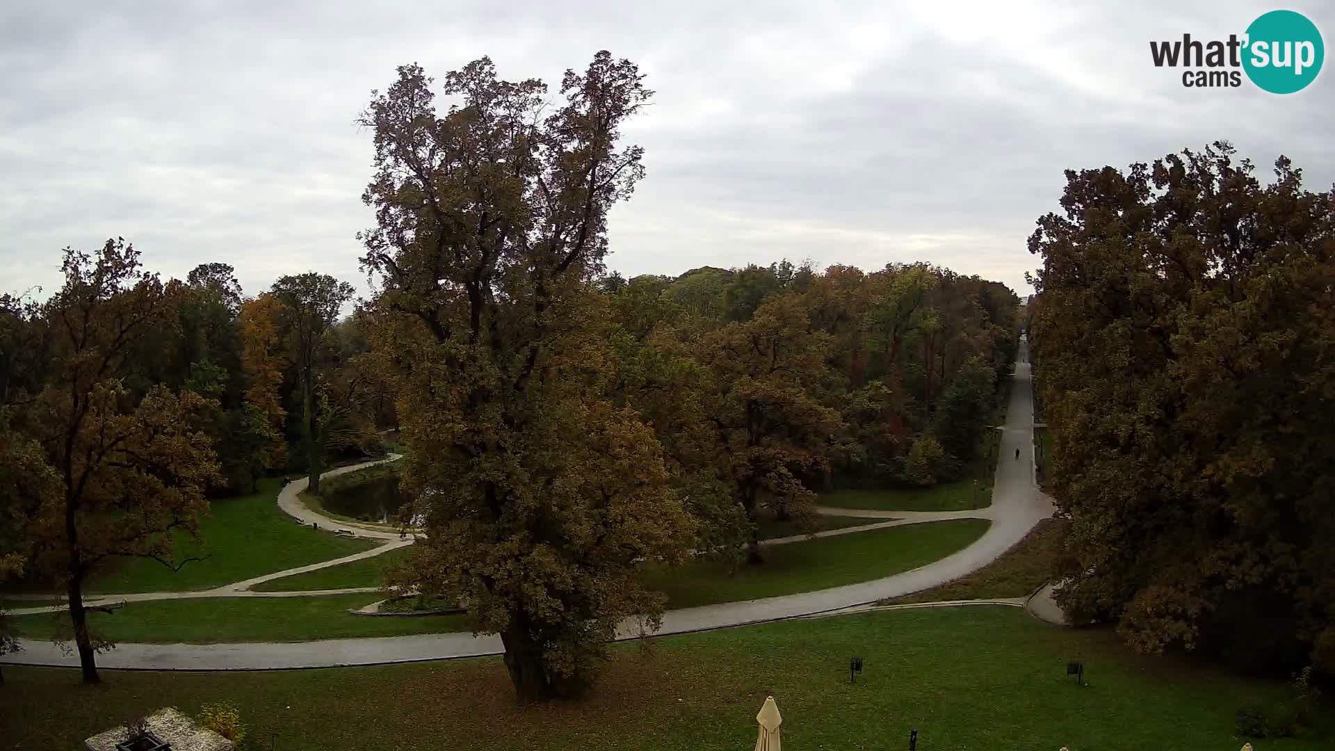 Web kamera park Maksimir – Zagreb