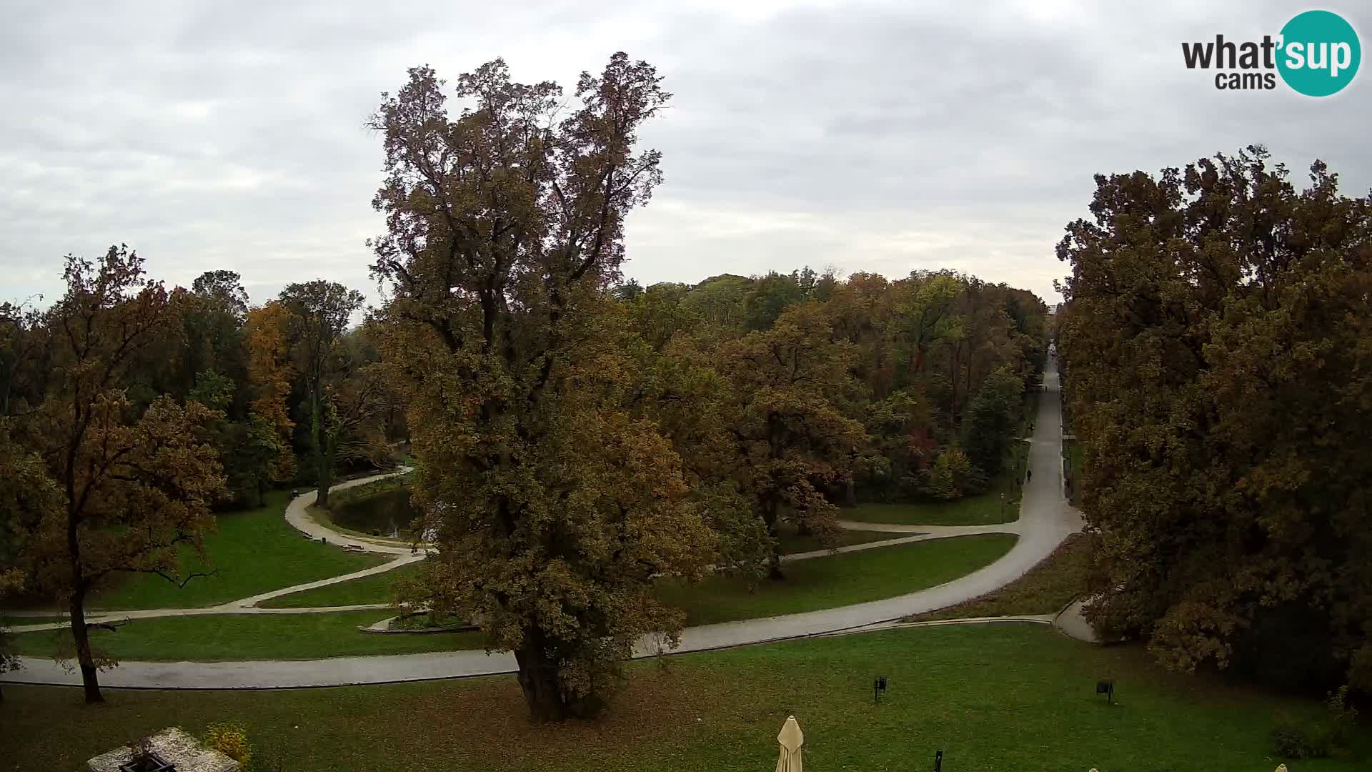 Web kamera park Maksimir – Zagreb