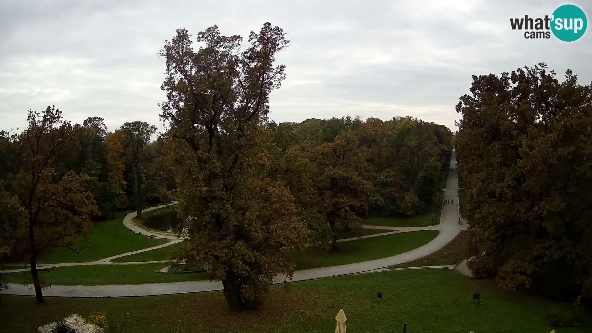 Web kamera park Maksimir – Zagreb