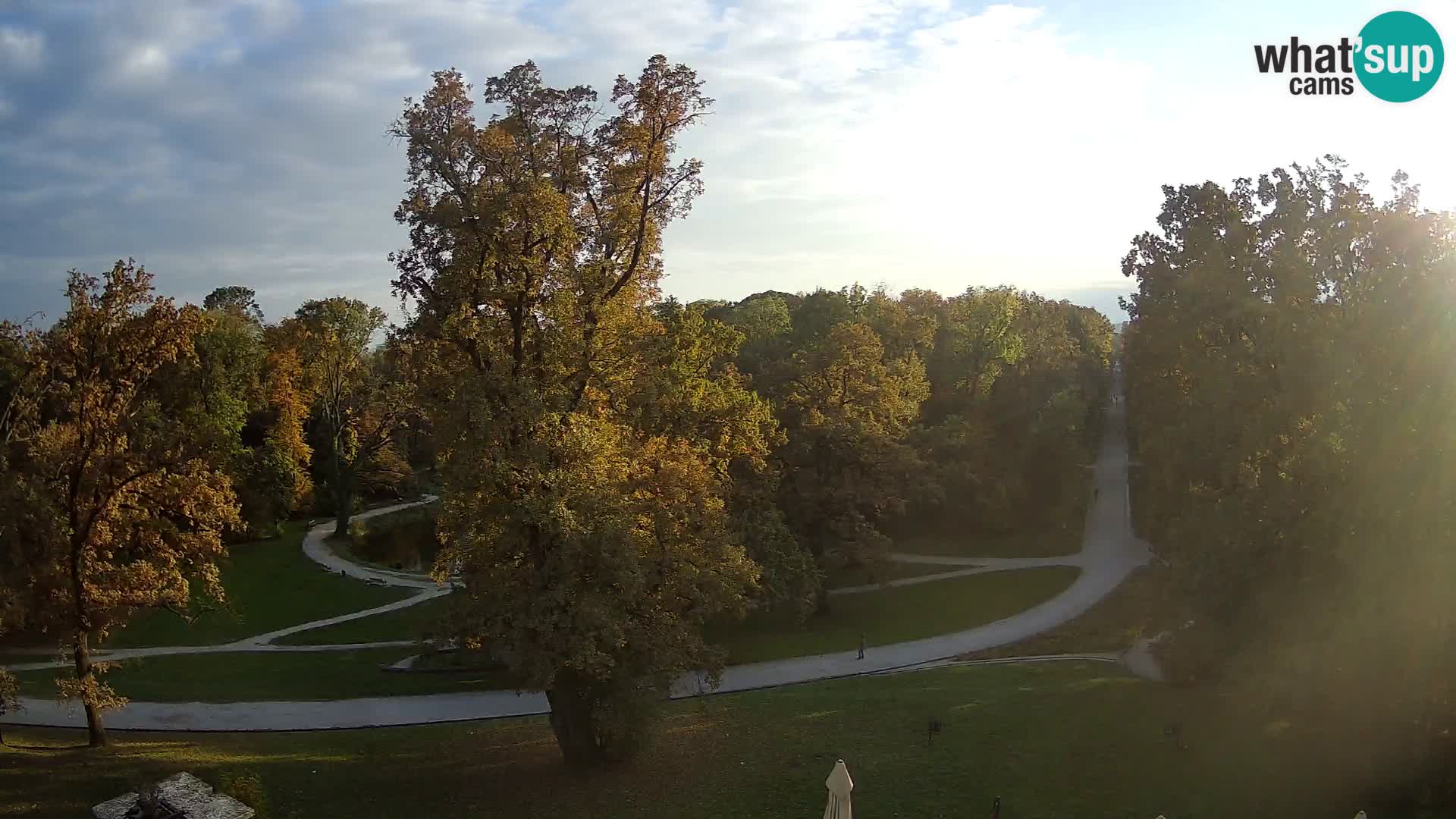 Web kamera park Maksimir – Zagreb
