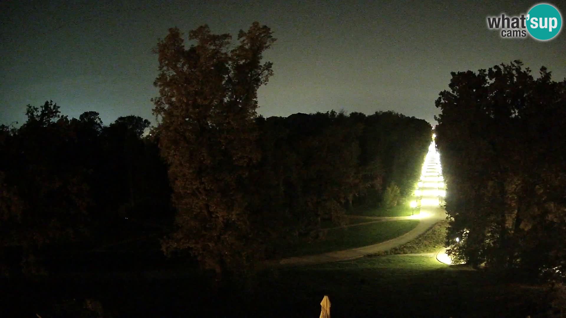 Webcam Maksimir-Park – Zagreb