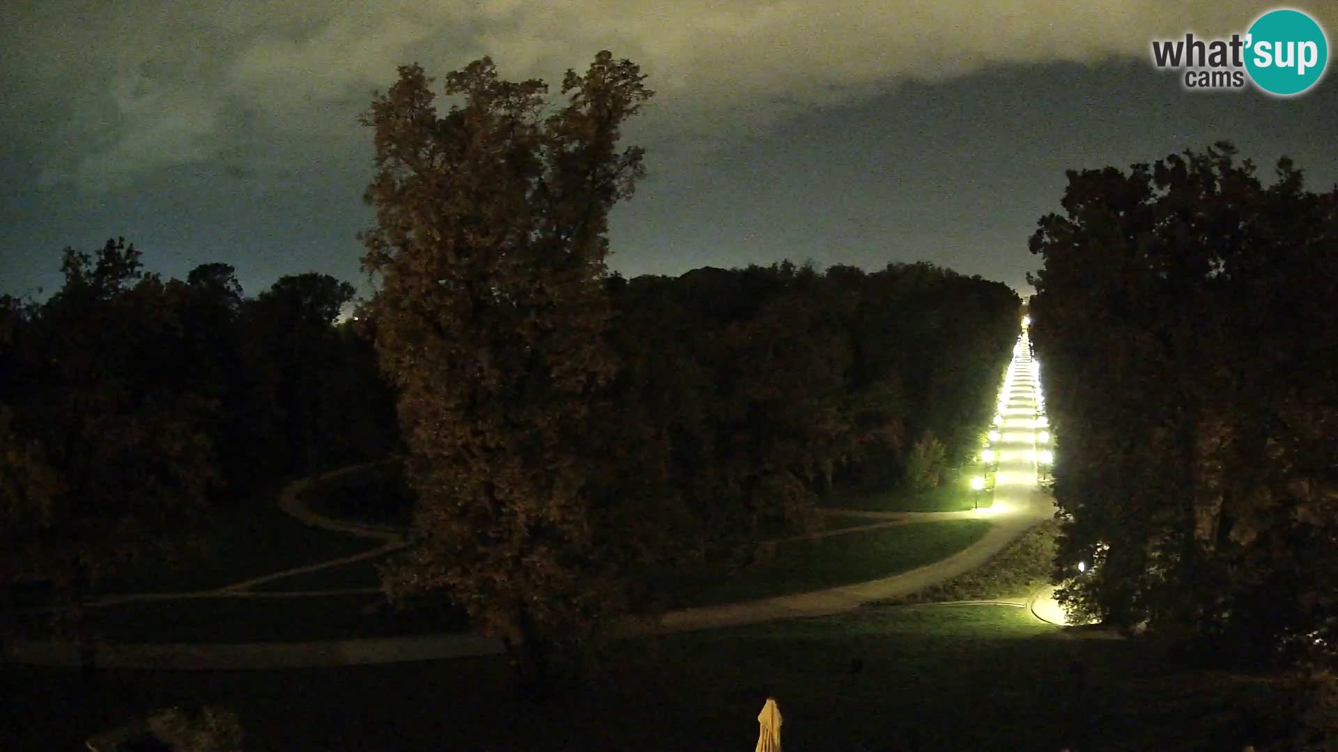 Webcam parque Maksimir – Zagreb