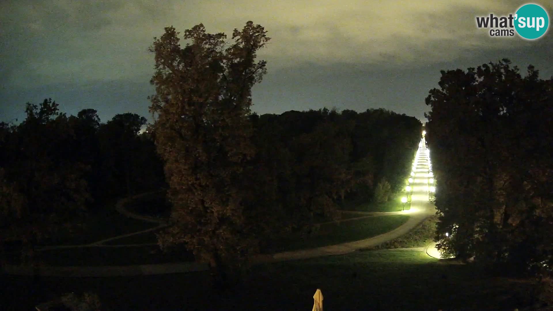 Webcam Maksimir-Park – Zagreb