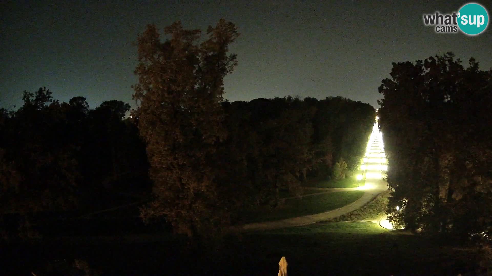 Webcam Maksimir park – Zagreb