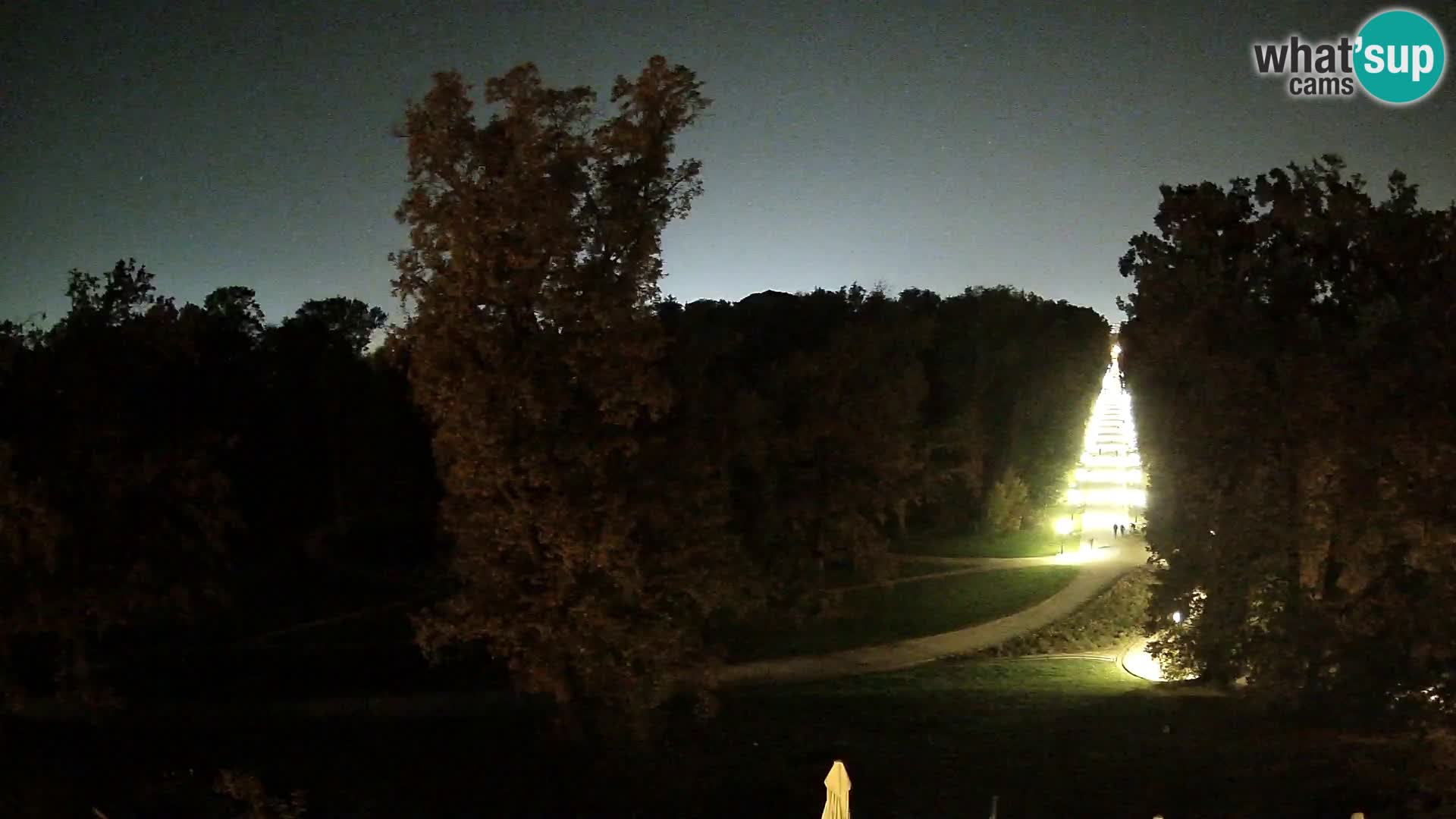 Webcam Maksimir park – Zagreb