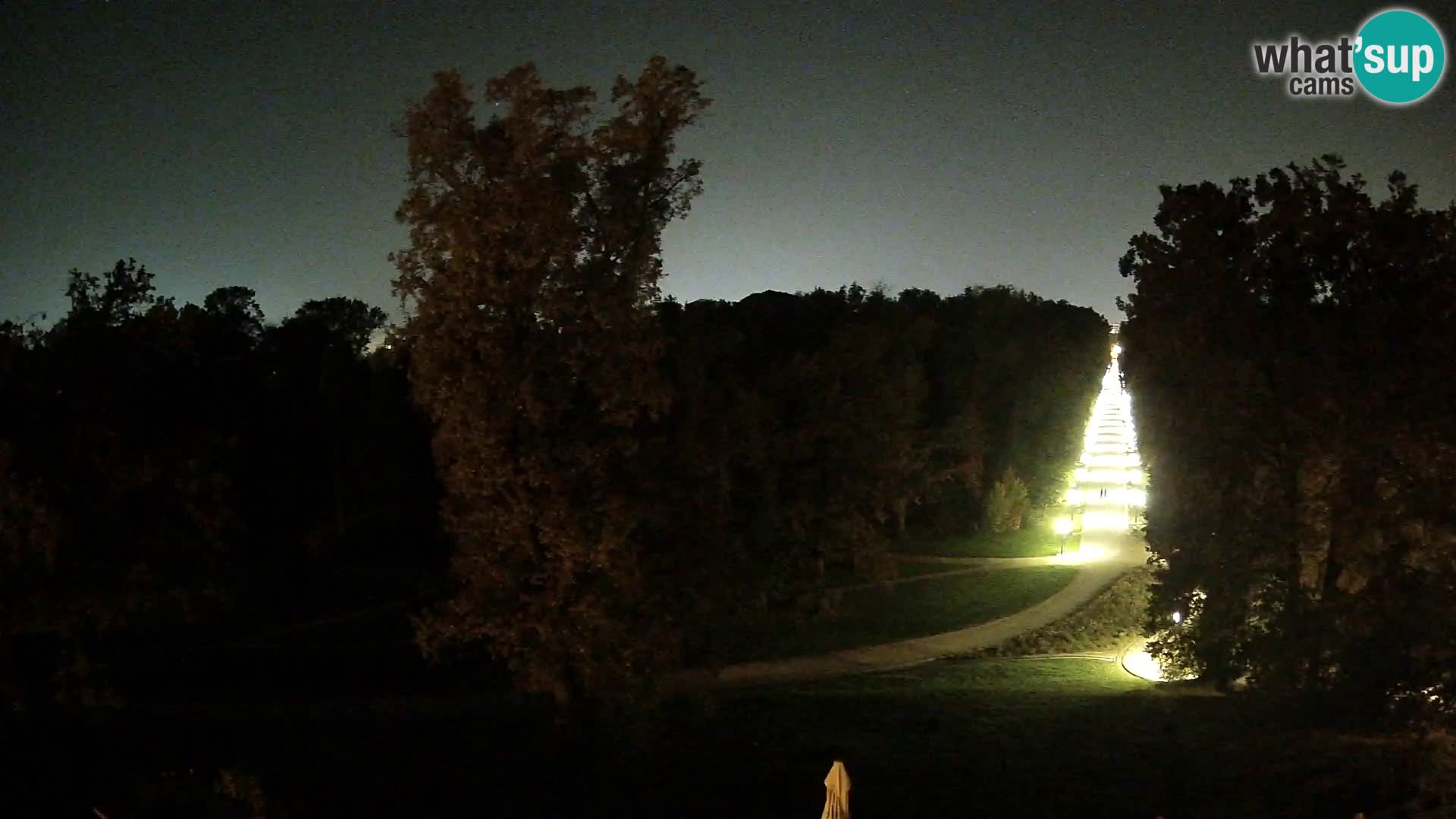 Webcam Maksimir-Park – Zagreb