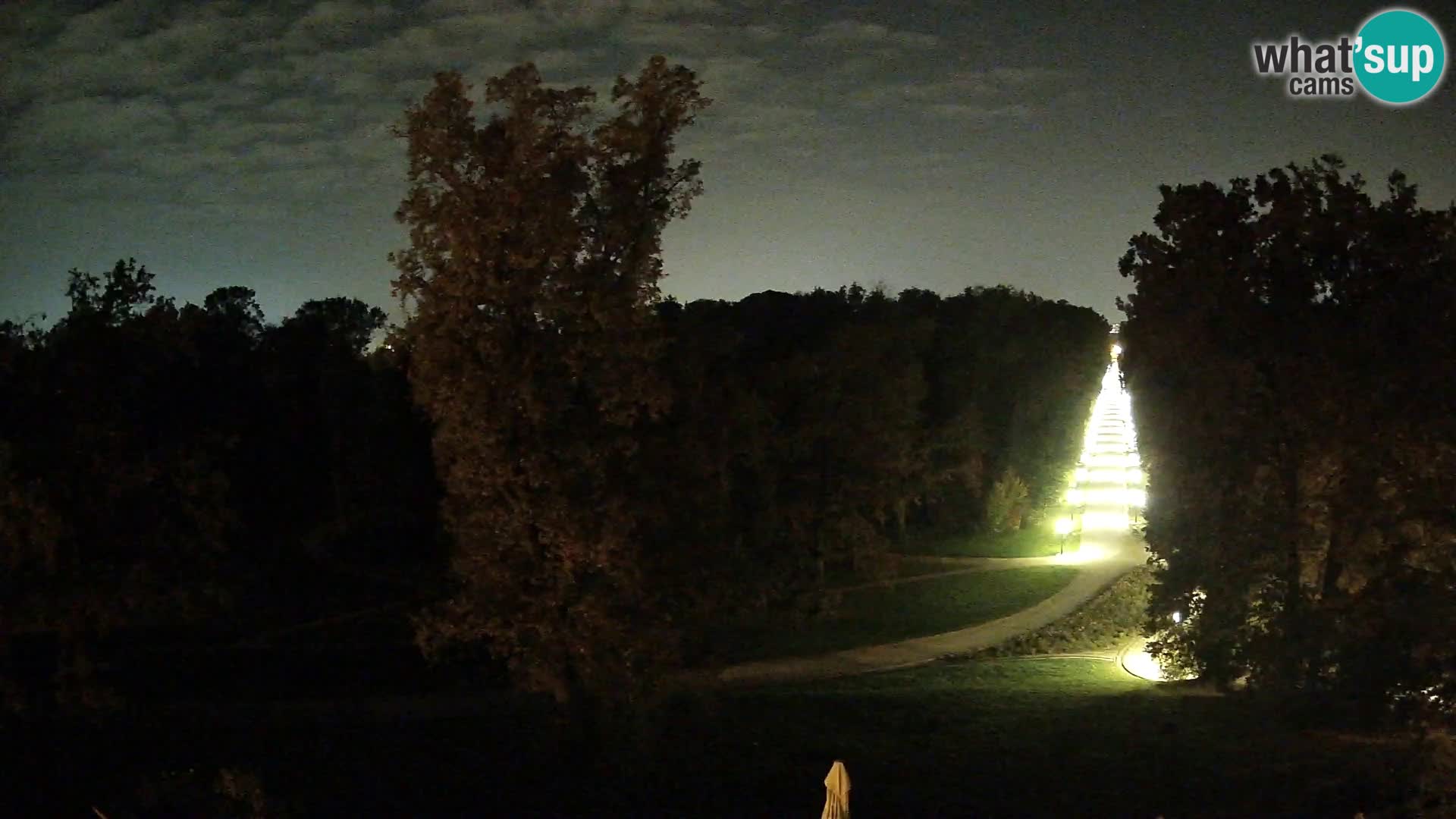 Webcam Maksimir park – Zagreb