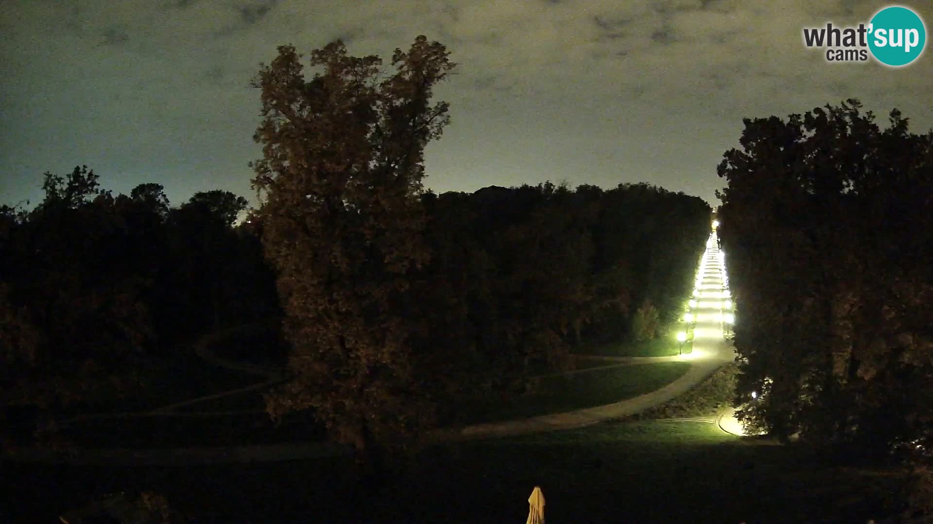Webcam Maksimir-Park – Zagreb