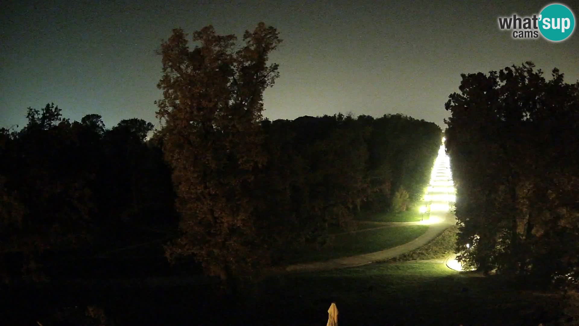 Web kamera park Maksimir – Zagreb