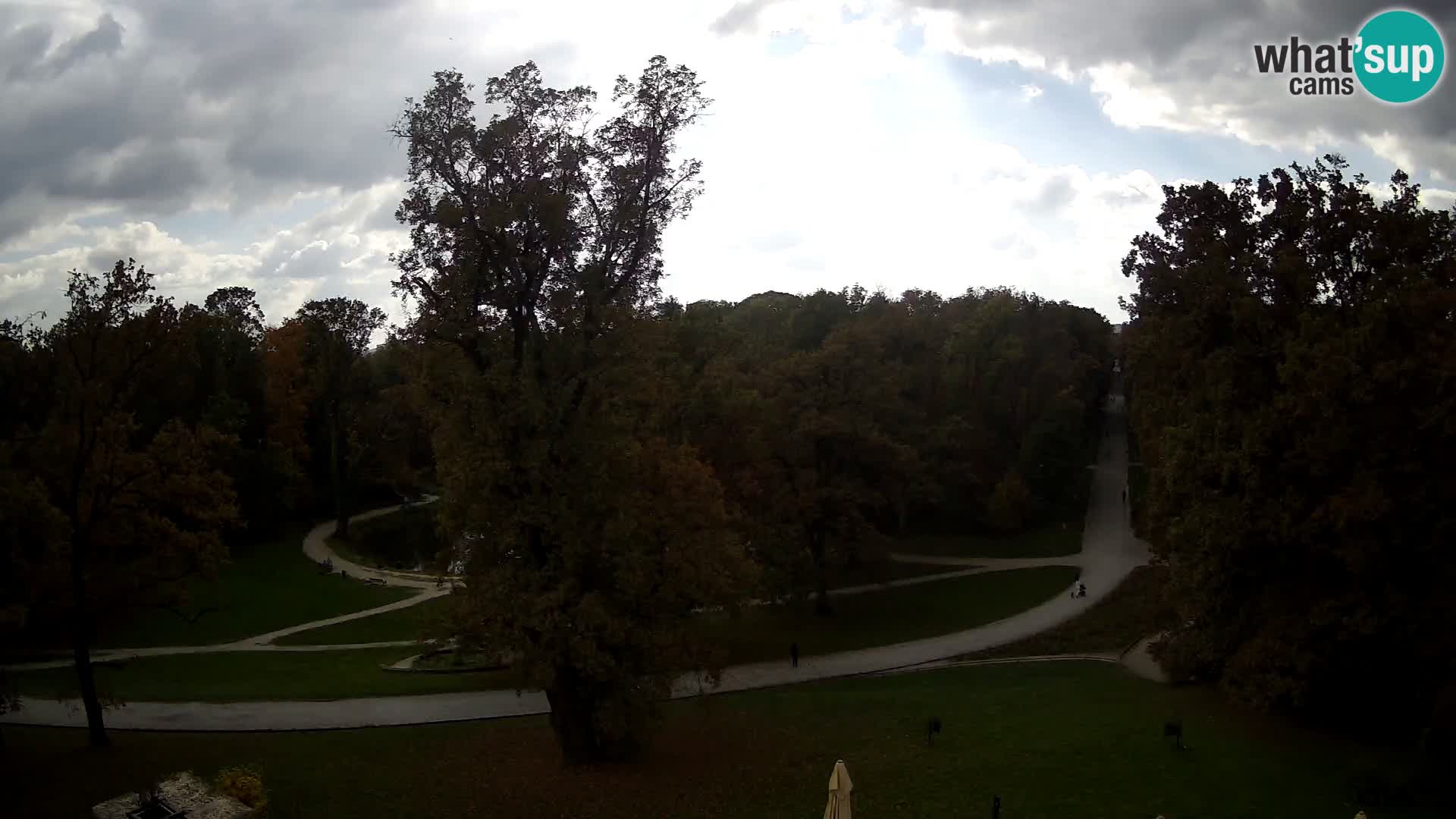 Webcam parko Maksimir – Zagabria