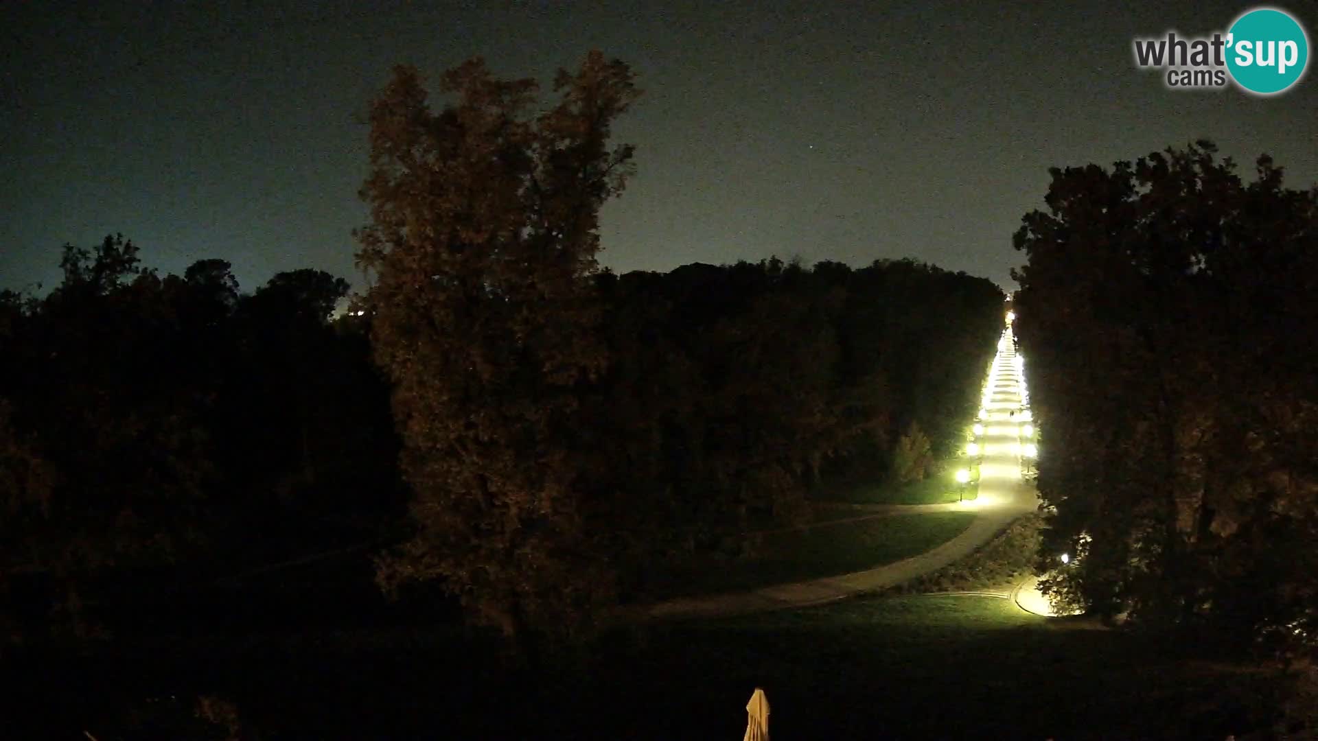 Webcam parko Maksimir – Zagabria