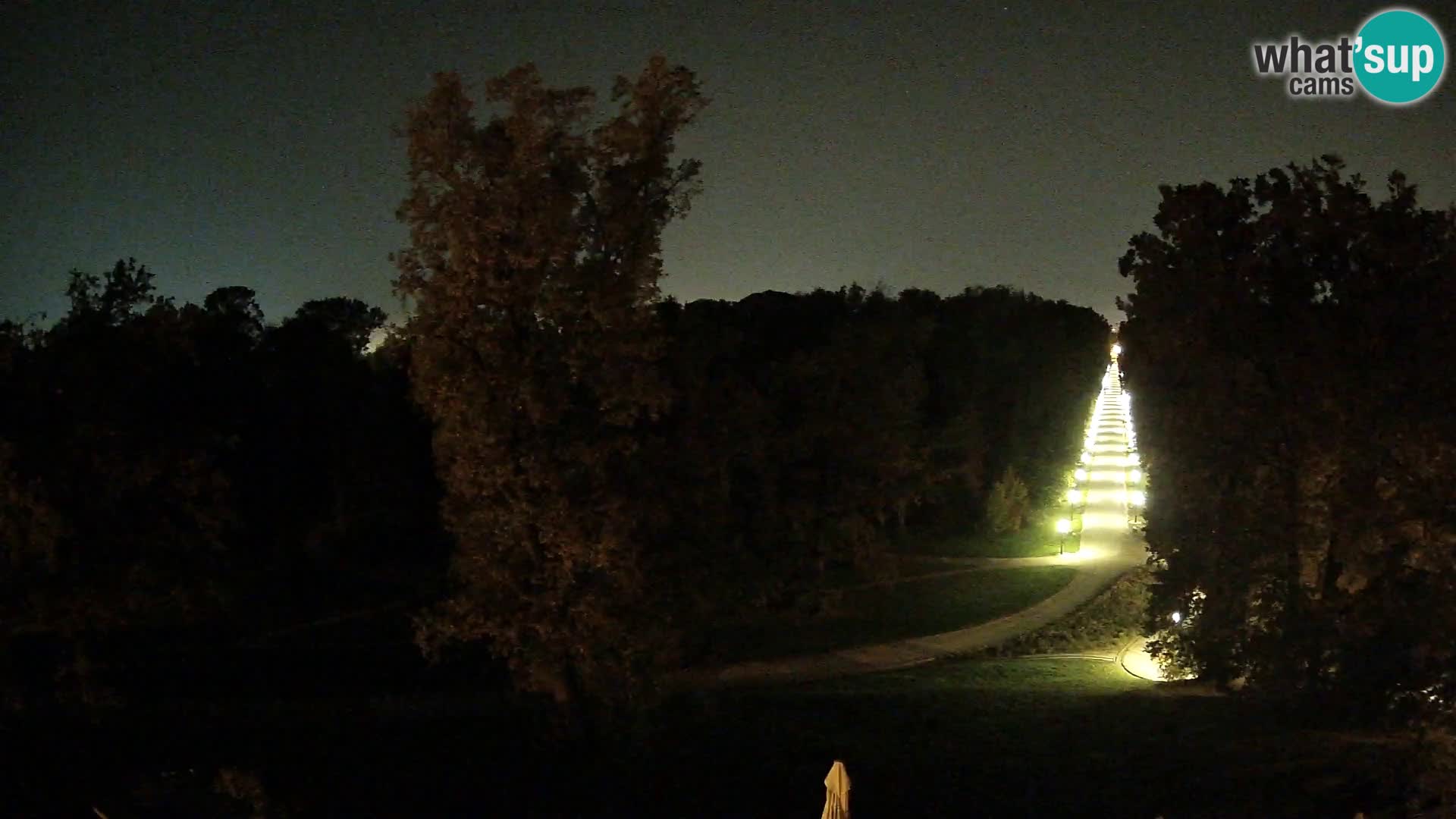 Web kamera park Maksimir – Zagreb