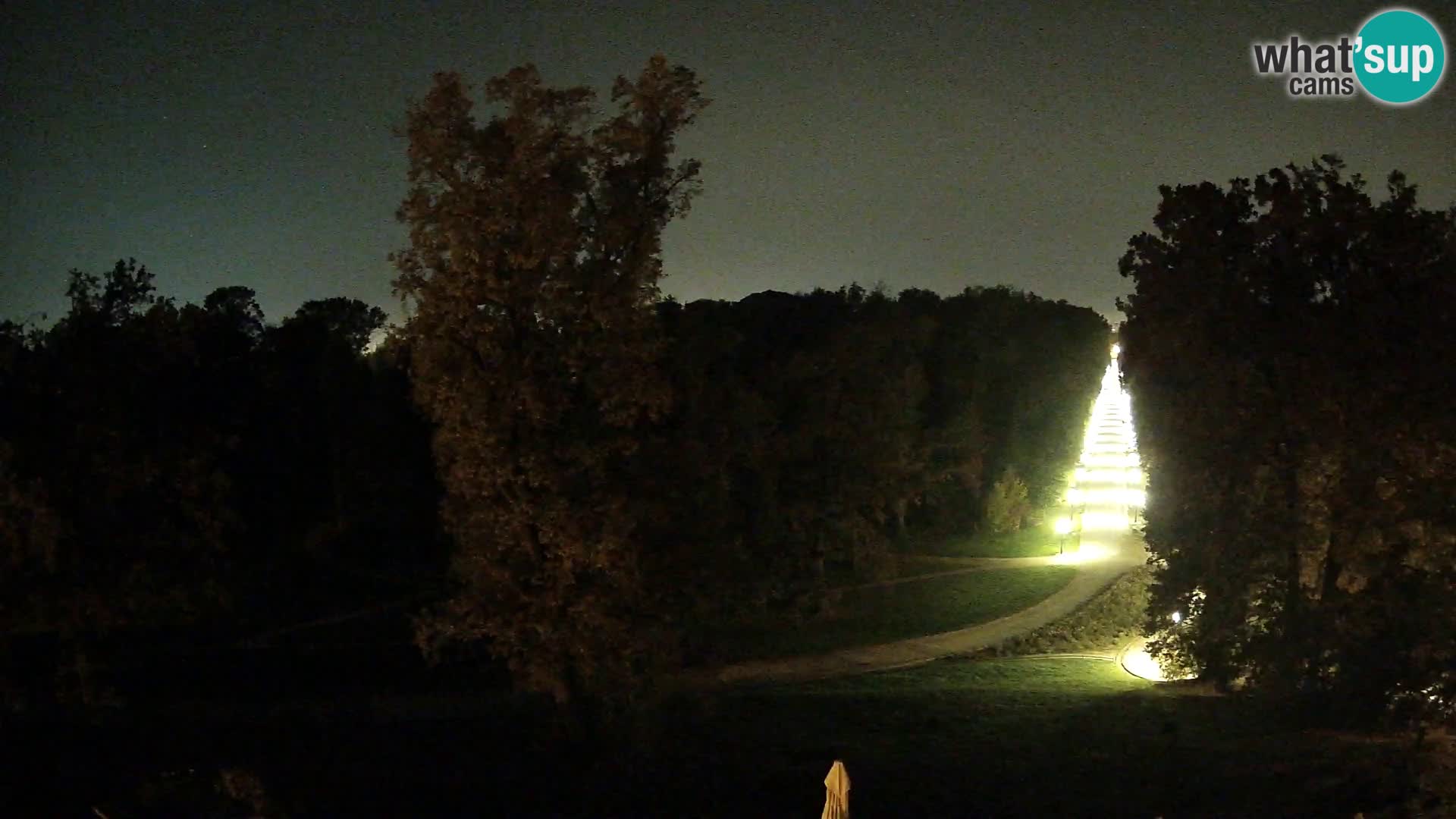 Webcam Maksimir park – Zagreb