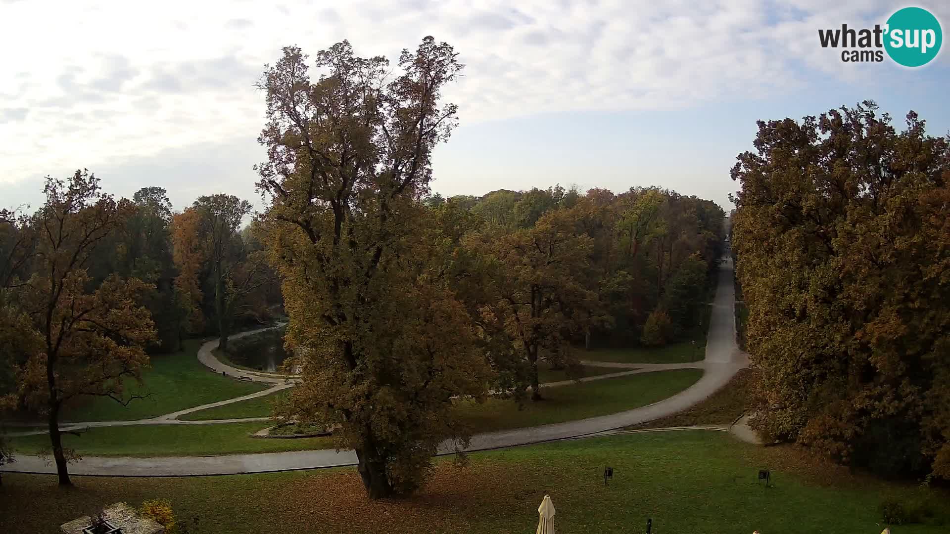 Webcam parque Maksimir – Zagreb