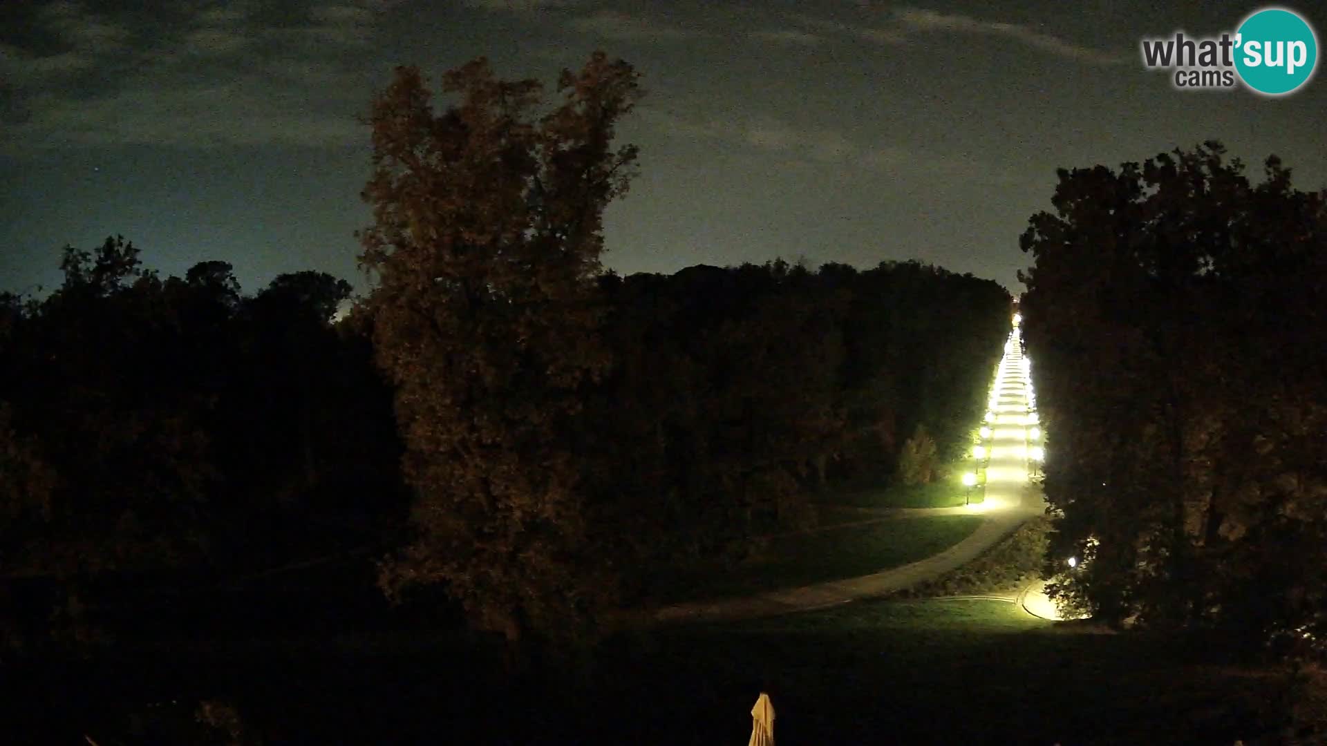 Webcam Maksimir park – Zagreb